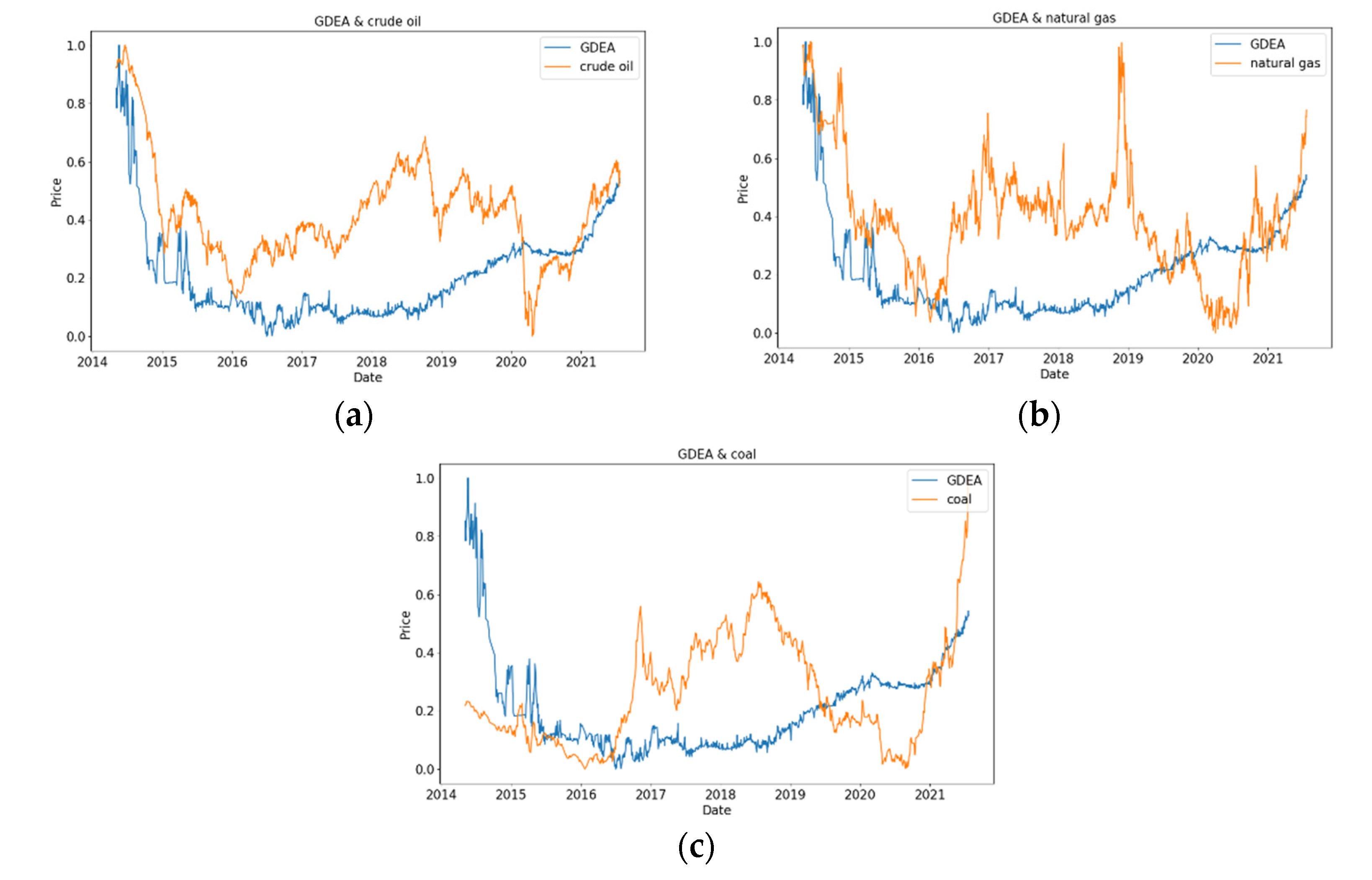 Ijerph 19 06217 g004 550