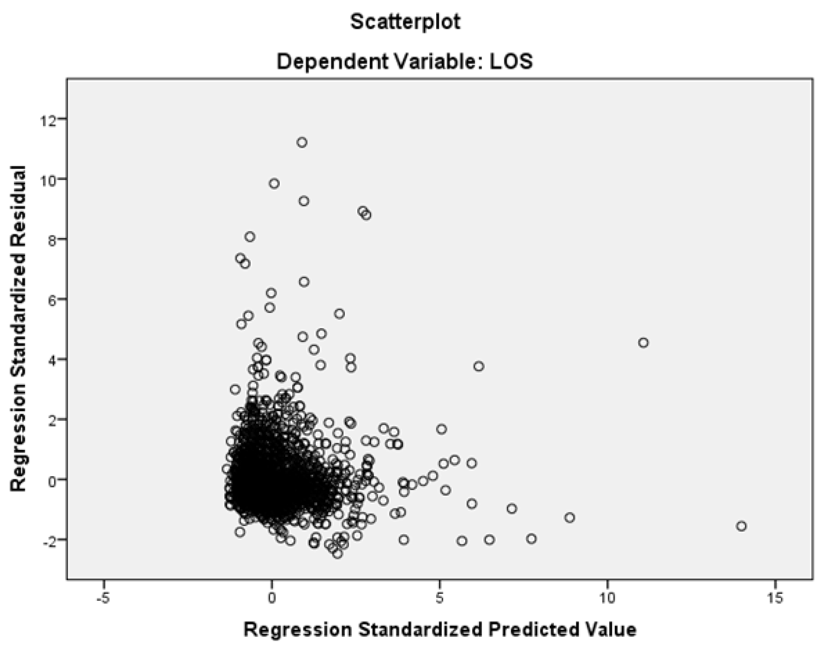 Ijerph 19 06219 g002 550