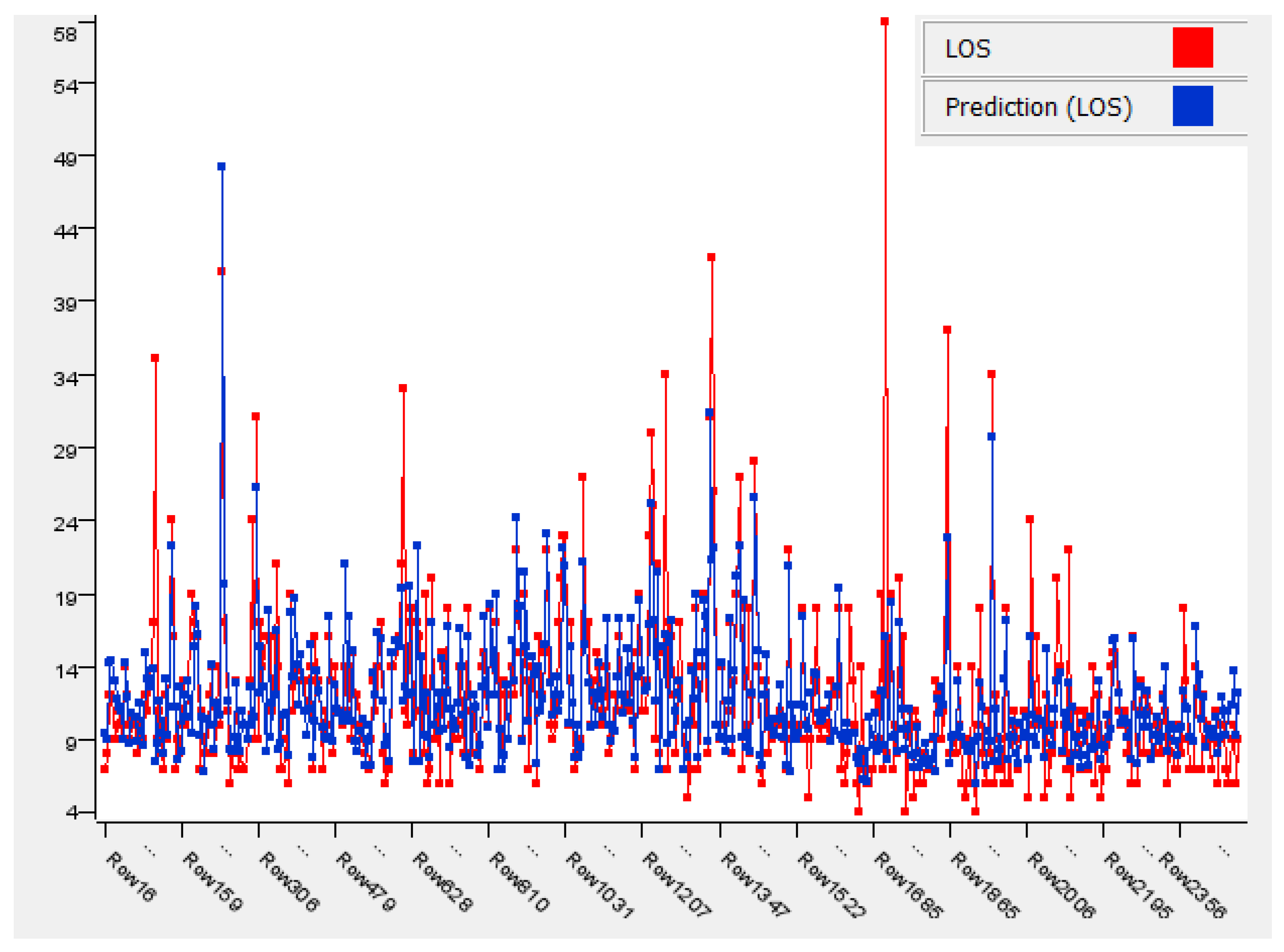Ijerph 19 06219 g004 550