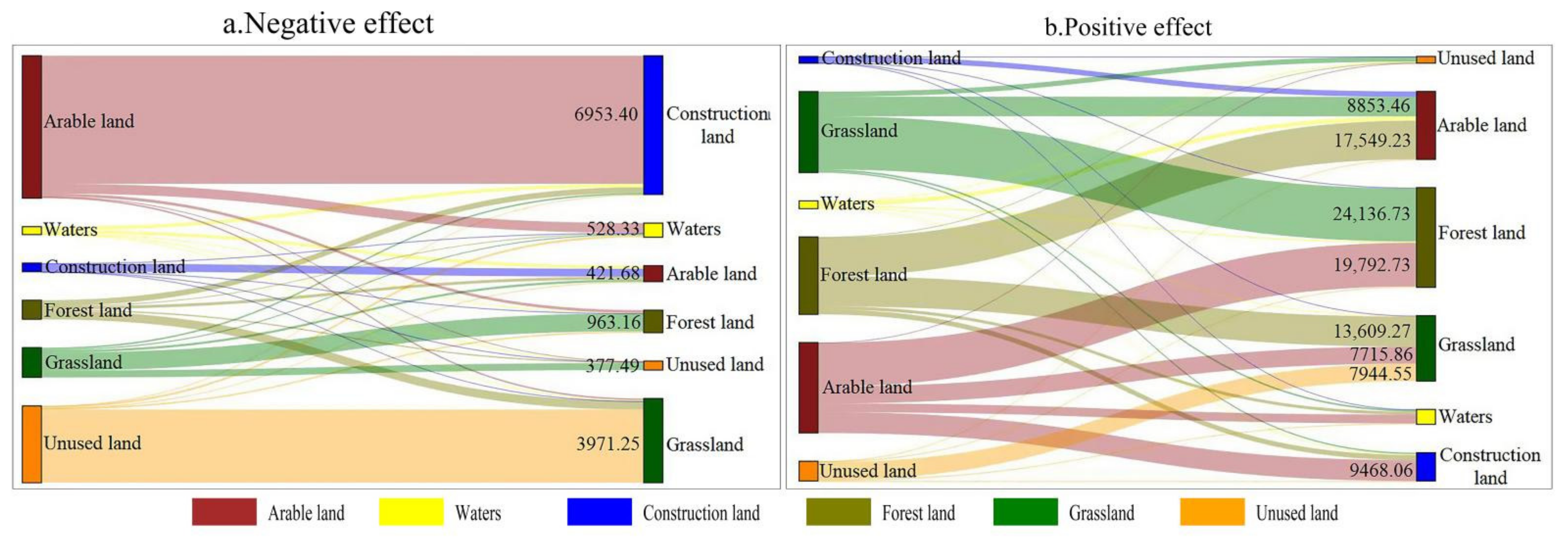 Ijerph 19 06239 g013
