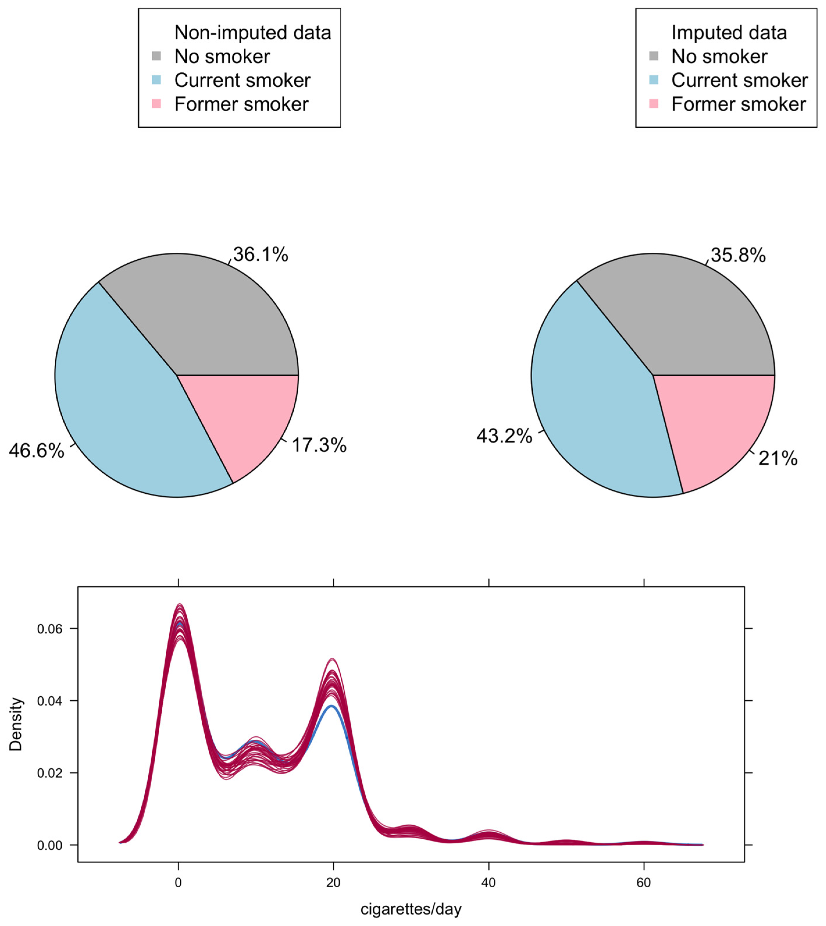 Ijerph 19 06246 g001 Ijerph 19 06246 g001