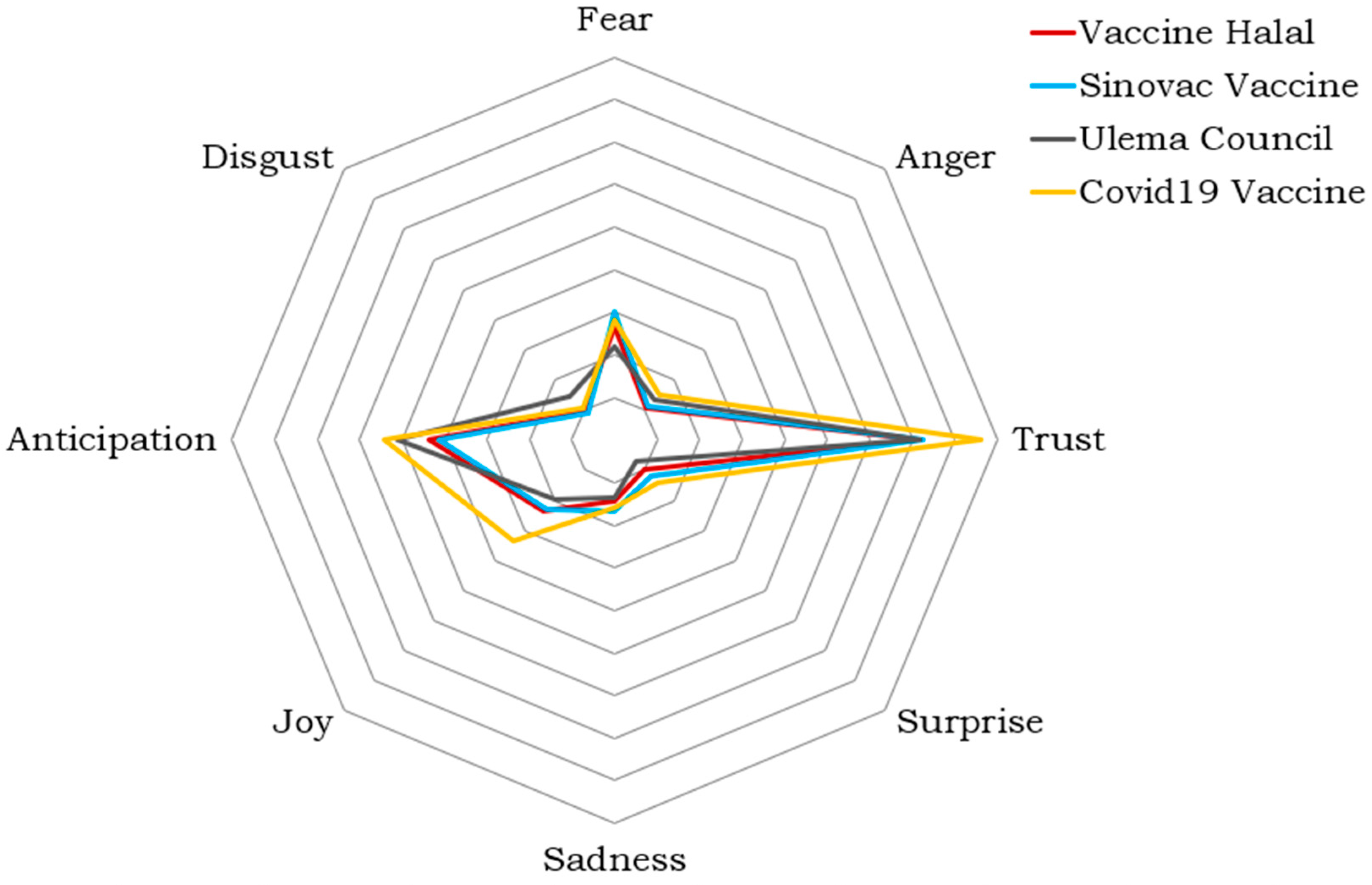 Ijerph 19 06269 g010 550