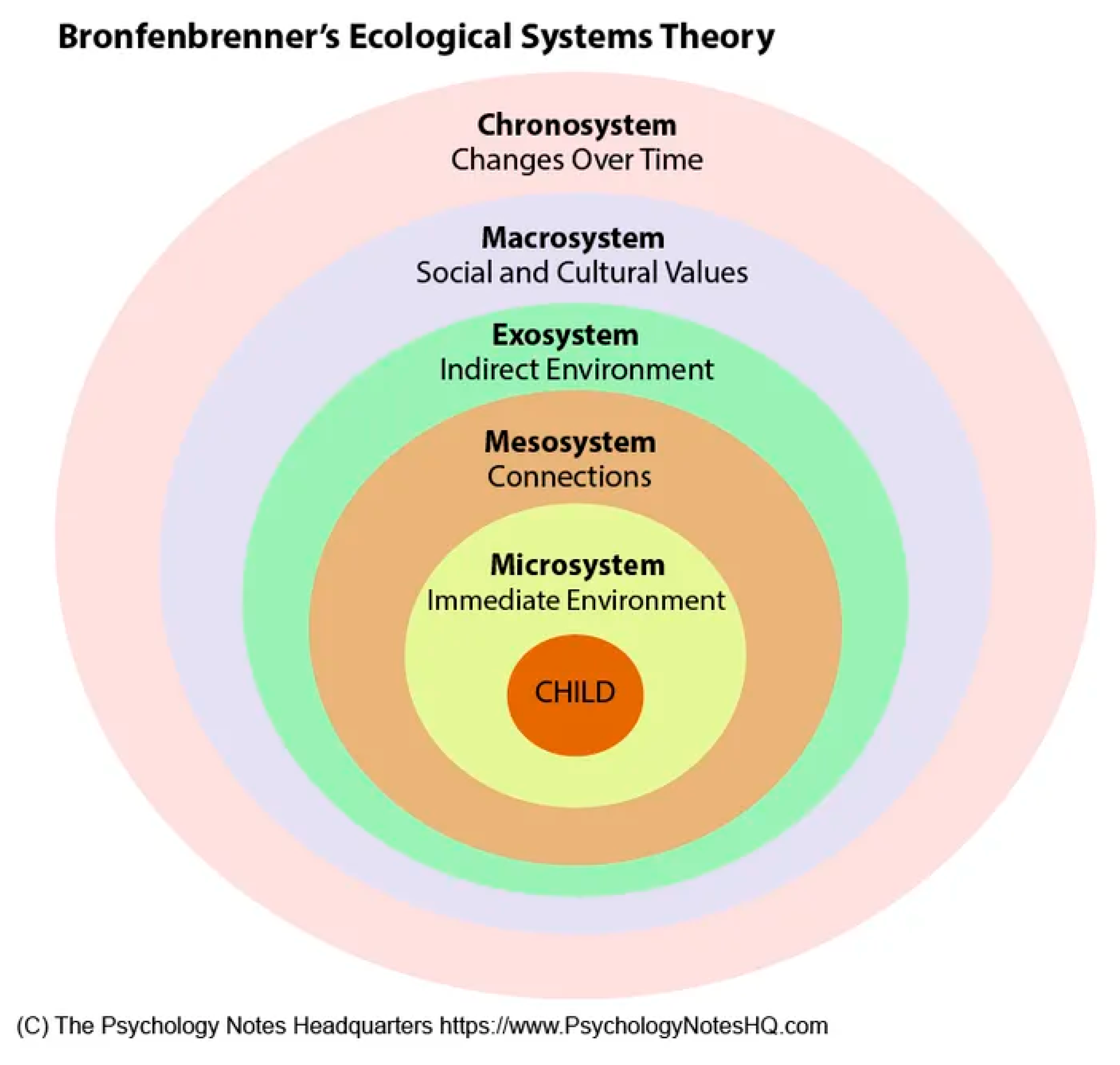 Ijerph 19 06271 g001