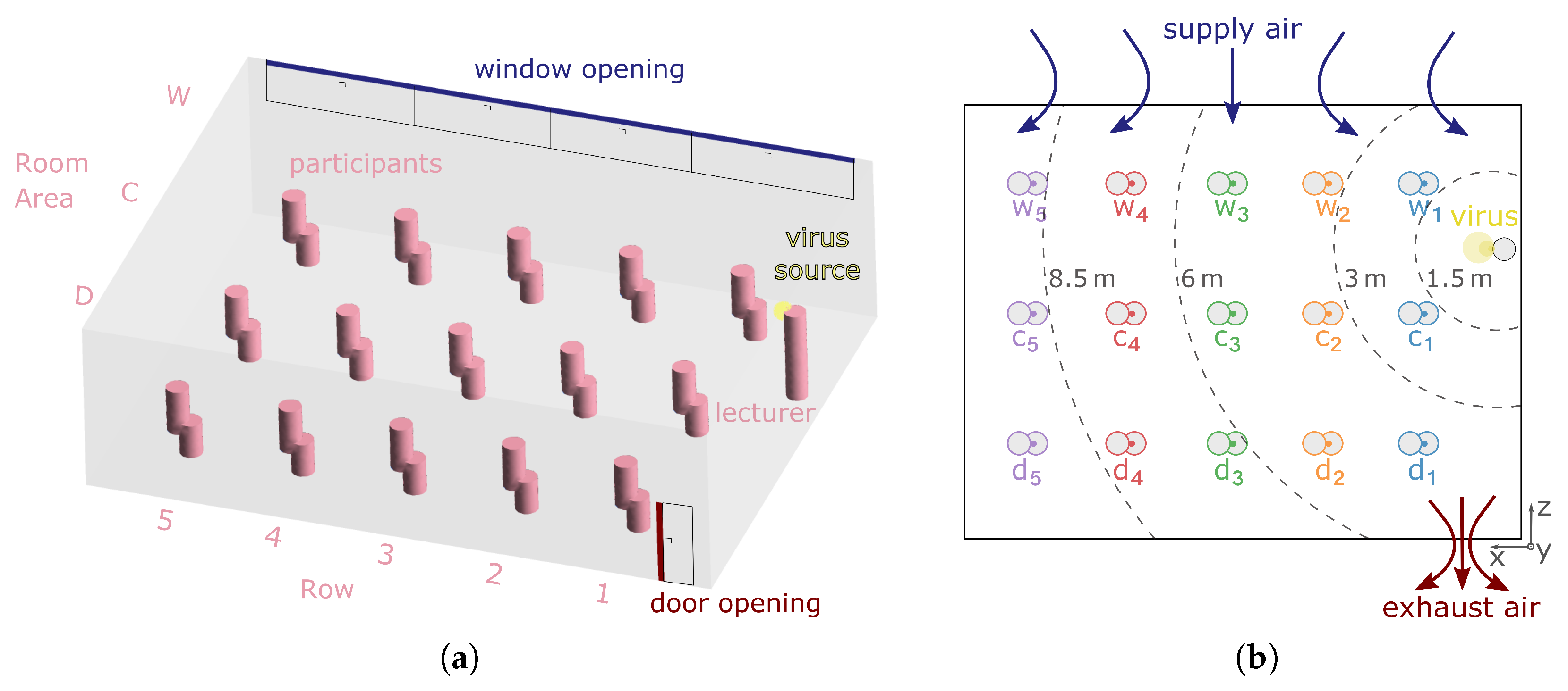 Ijerph 19 06279 g001 550