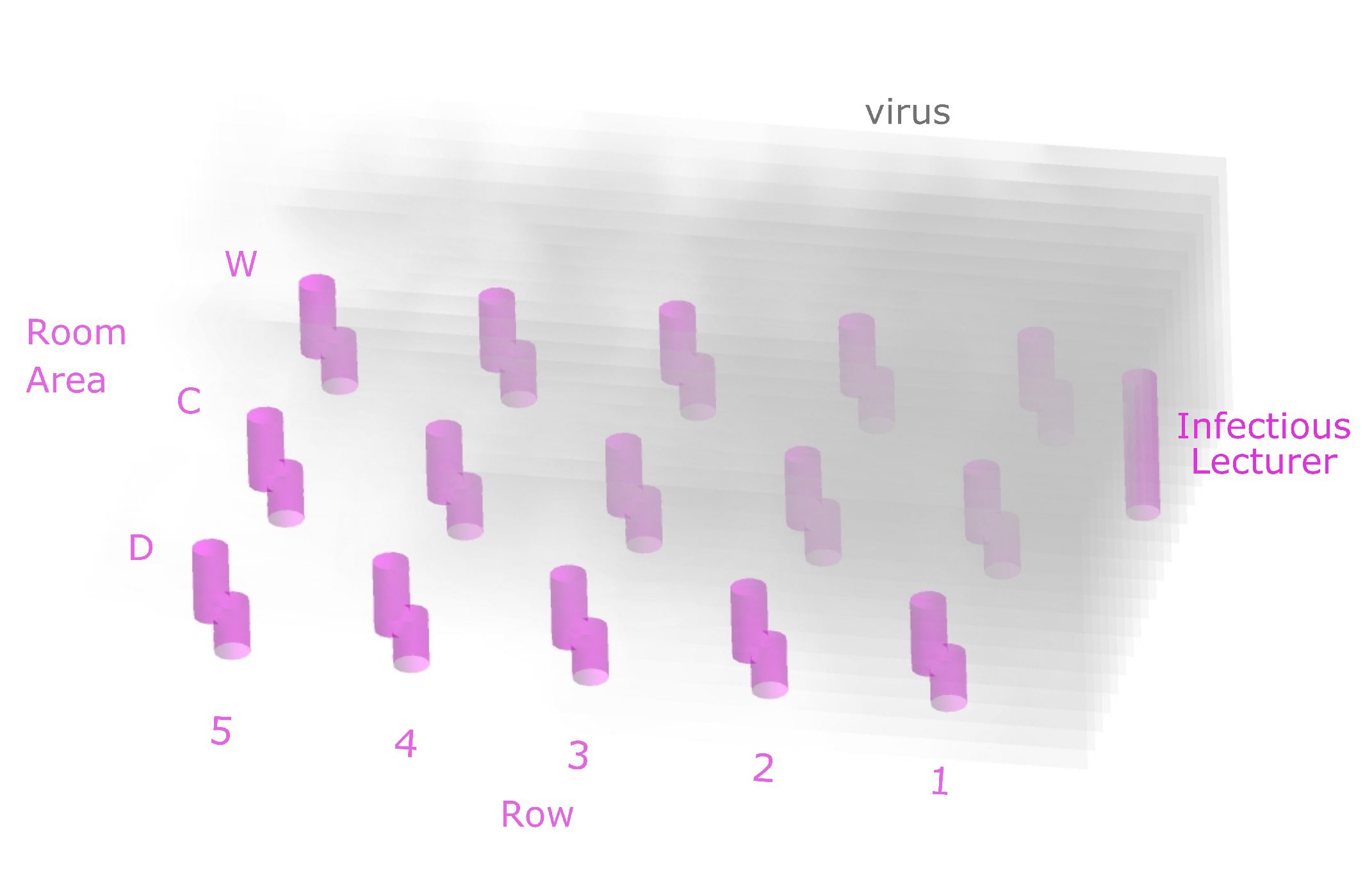 Ijerph 19 06279 g003 550