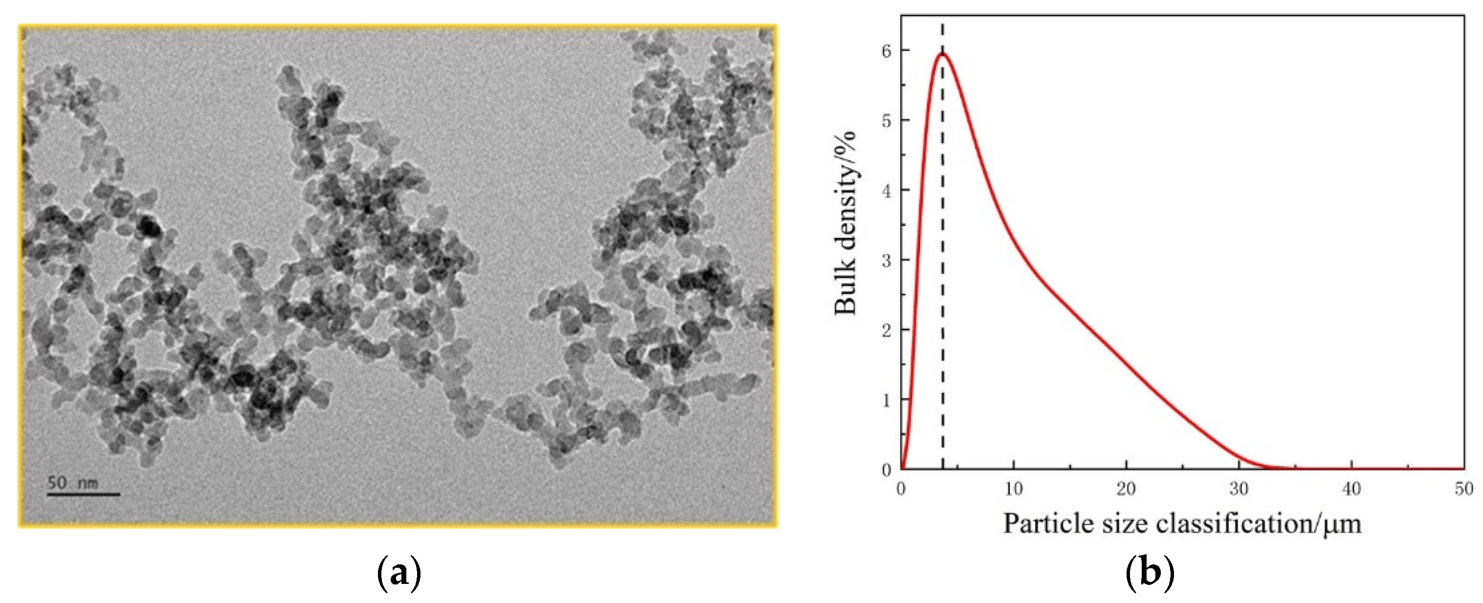 Ijerph 19 06288 g002 550