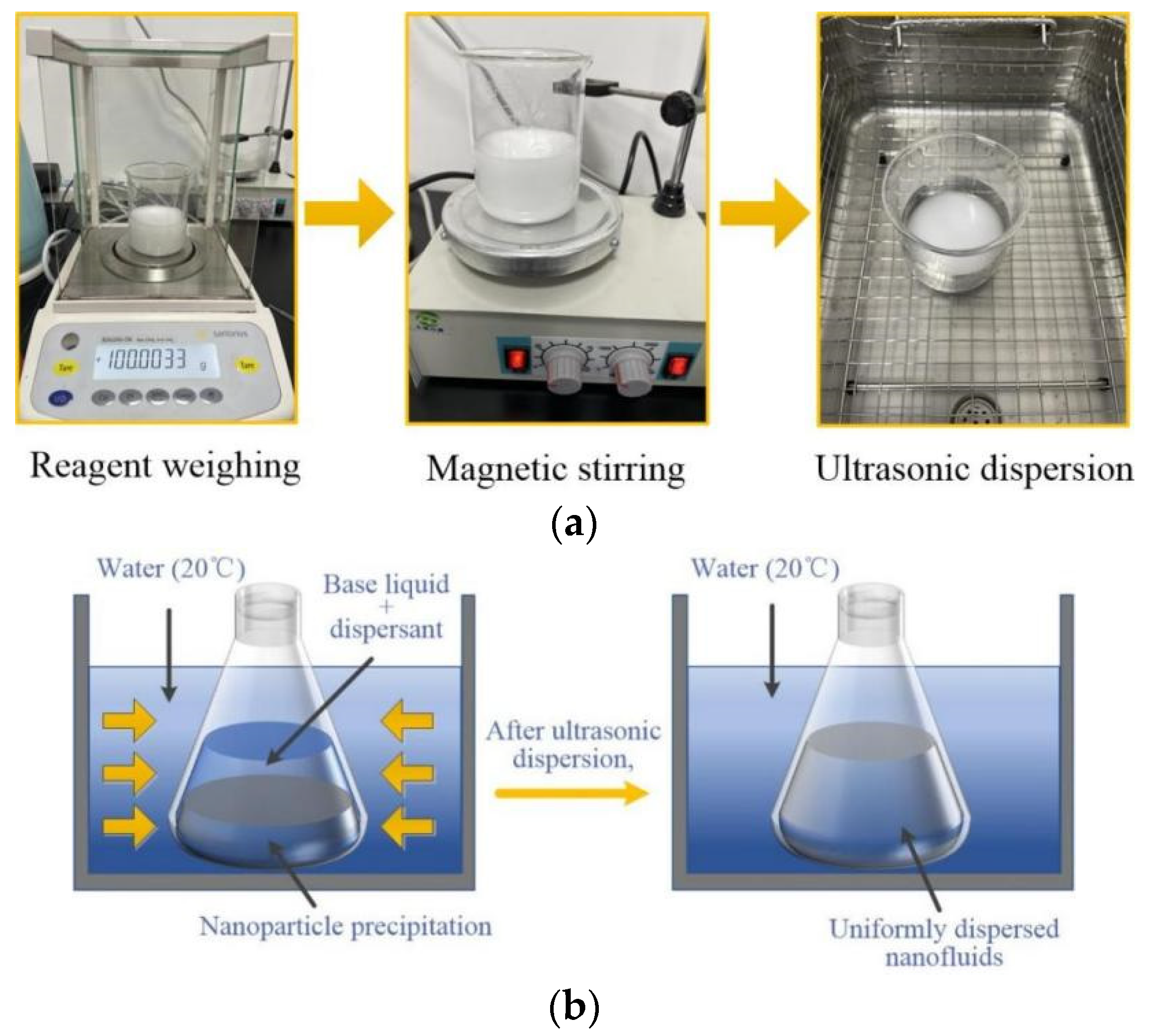 Ijerph 19 06288 g003 550