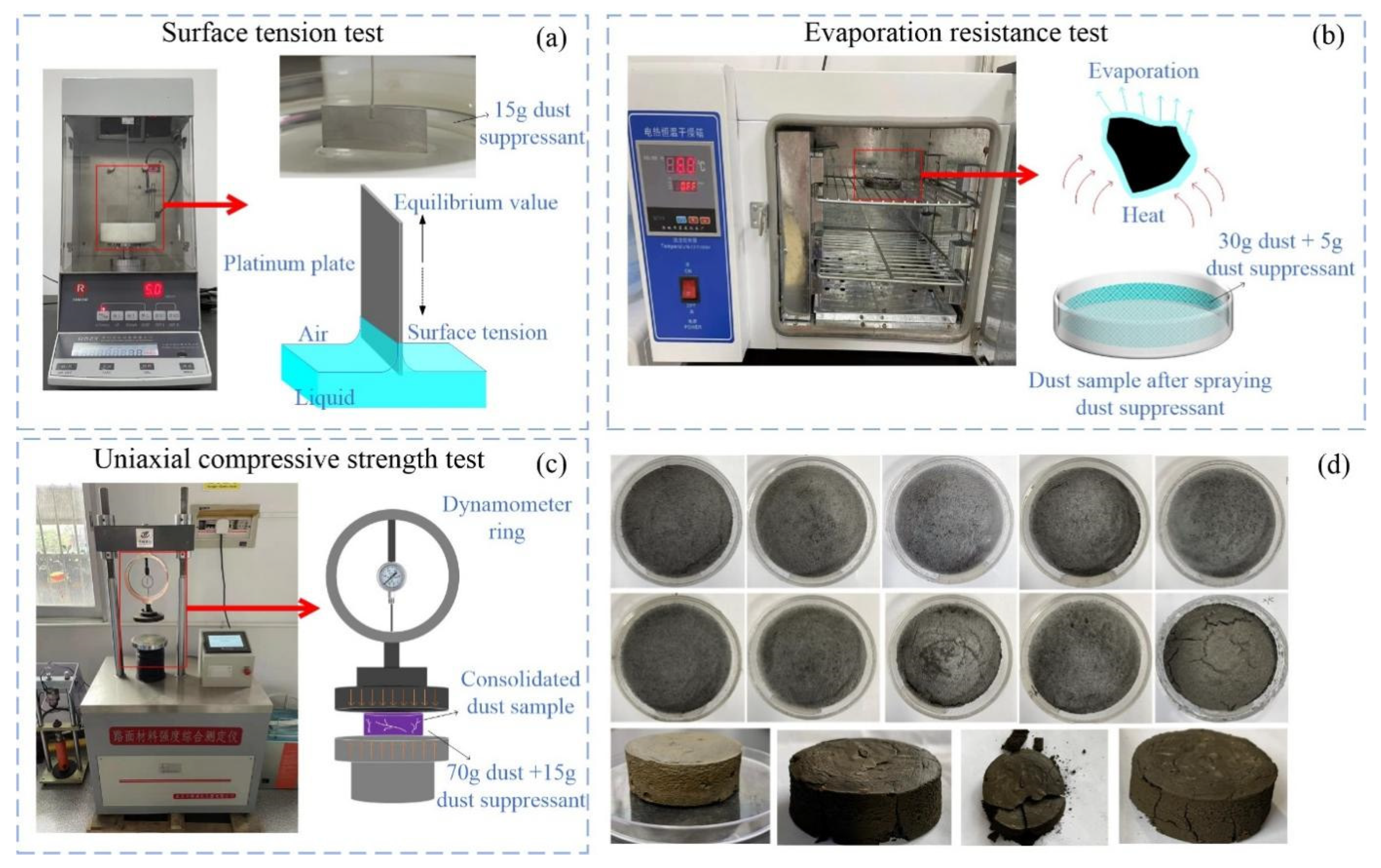 Ijerph 19 06288 g004 550