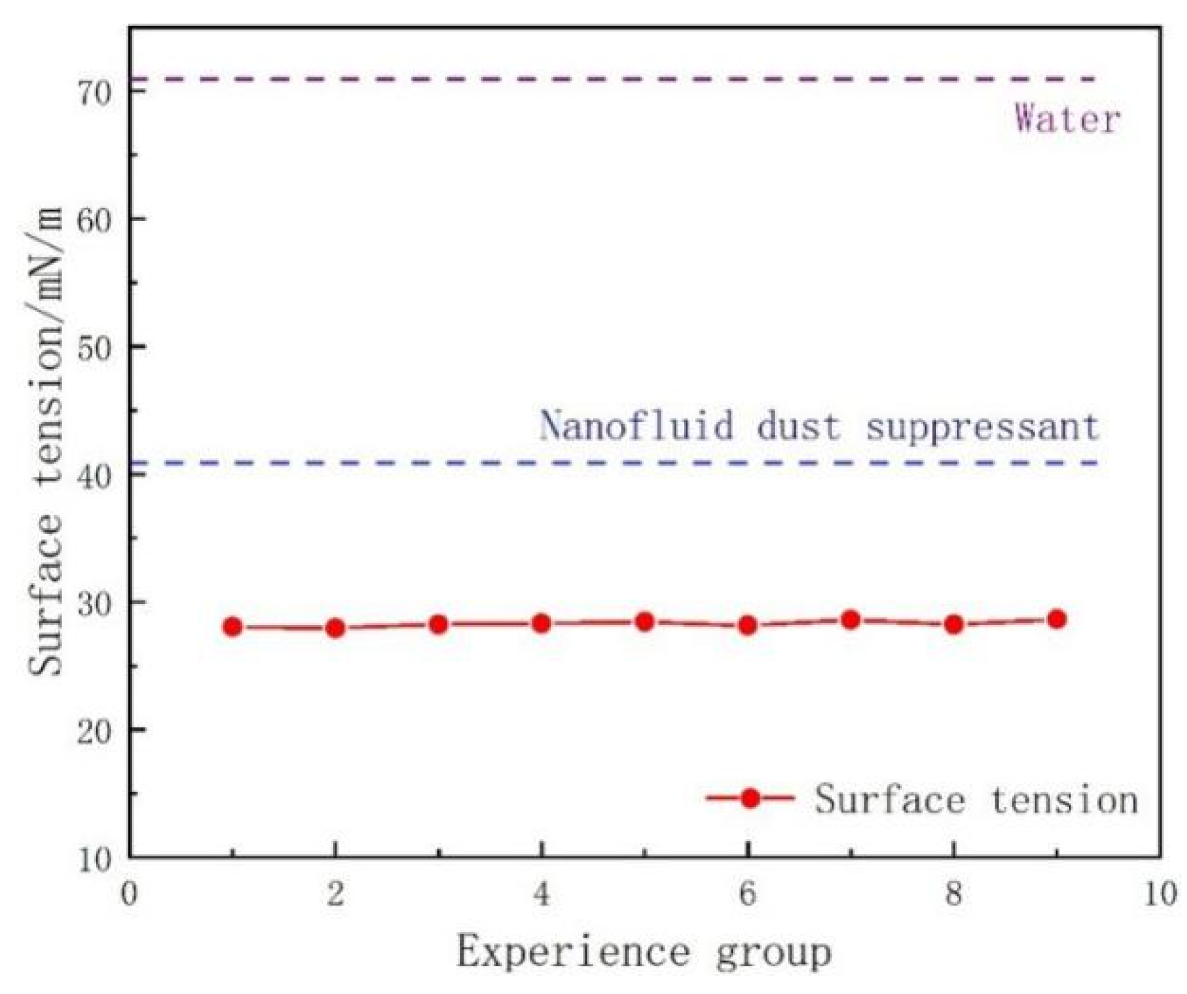 Ijerph 19 06288 g005 550