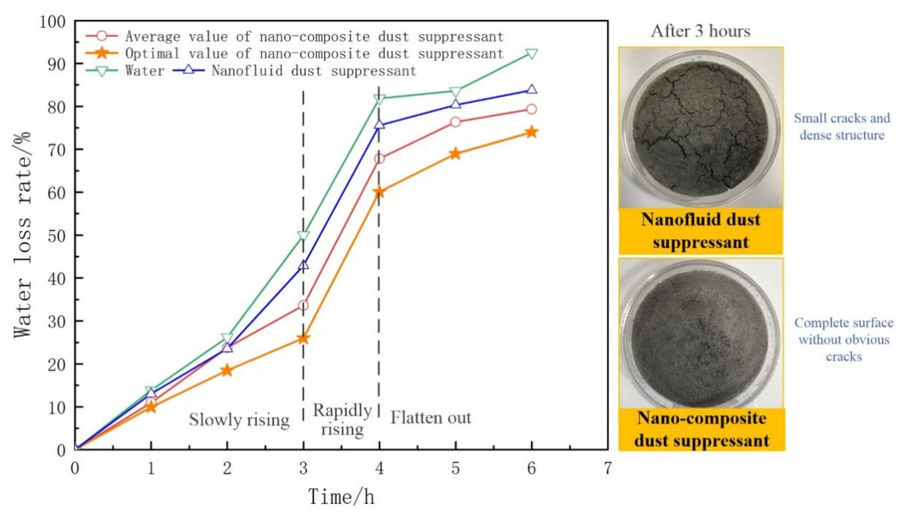 Ijerph 19 06288 g006 550