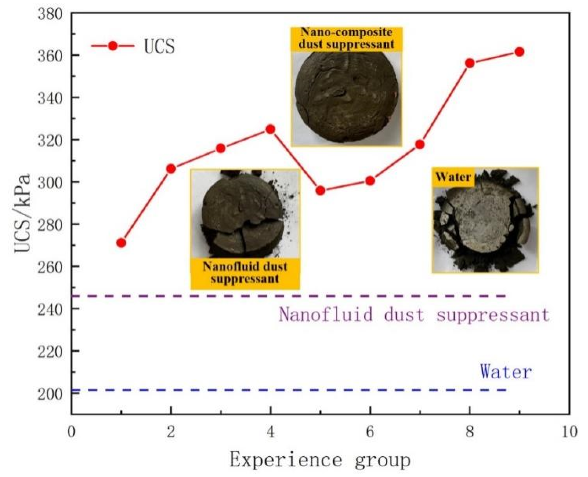 Ijerph 19 06288 g007 550