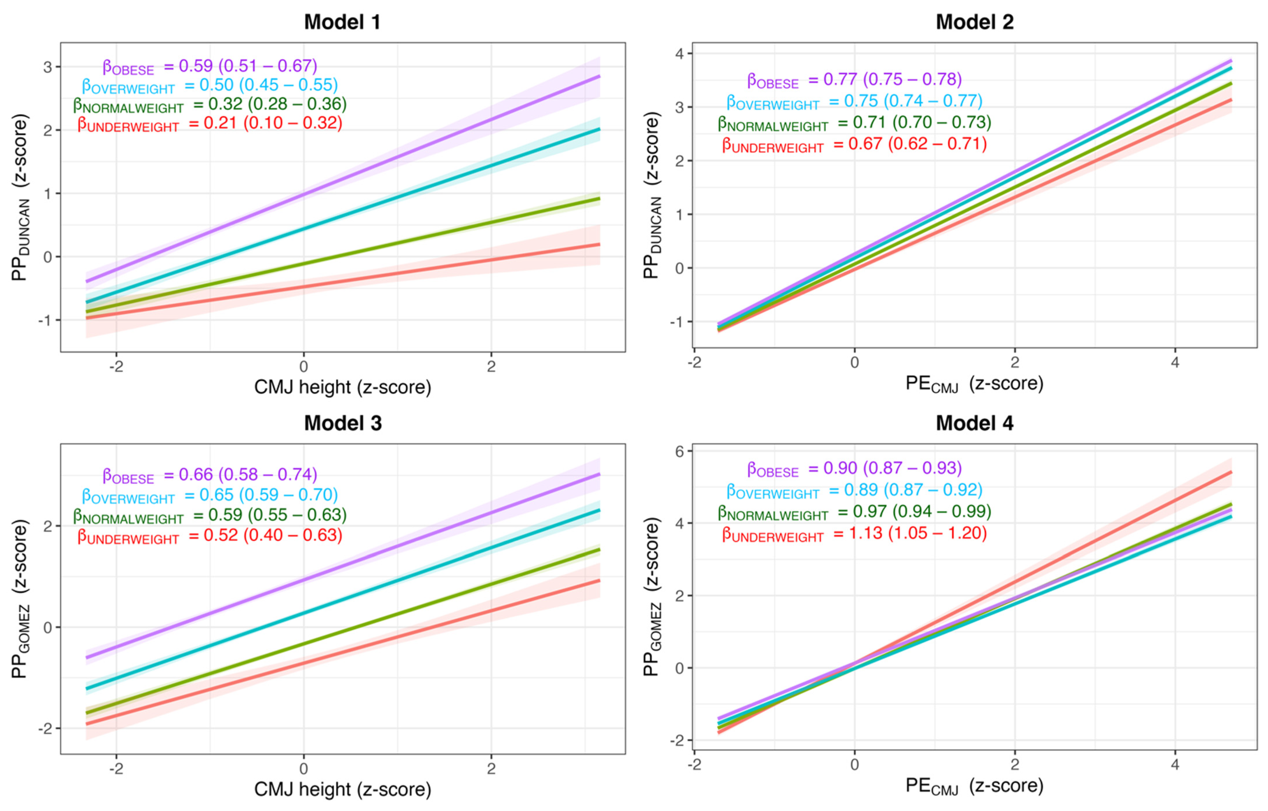 Ijerph 19 06300 g002 550