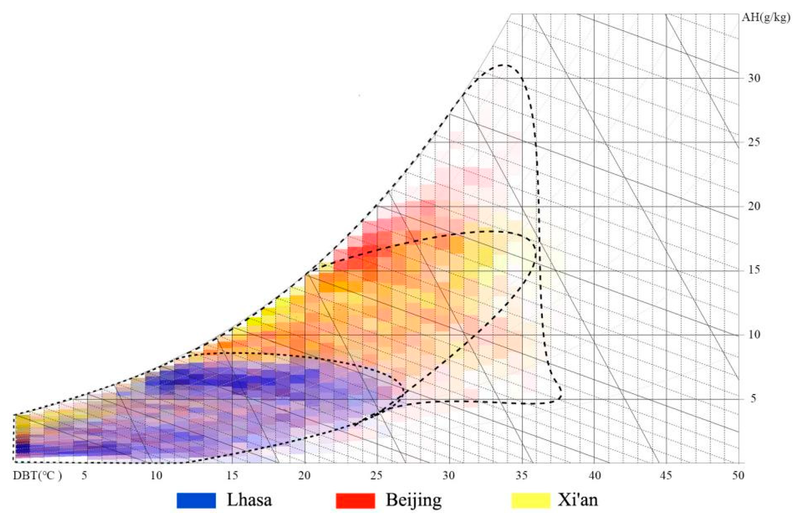 Ijerph 19 06303 g002