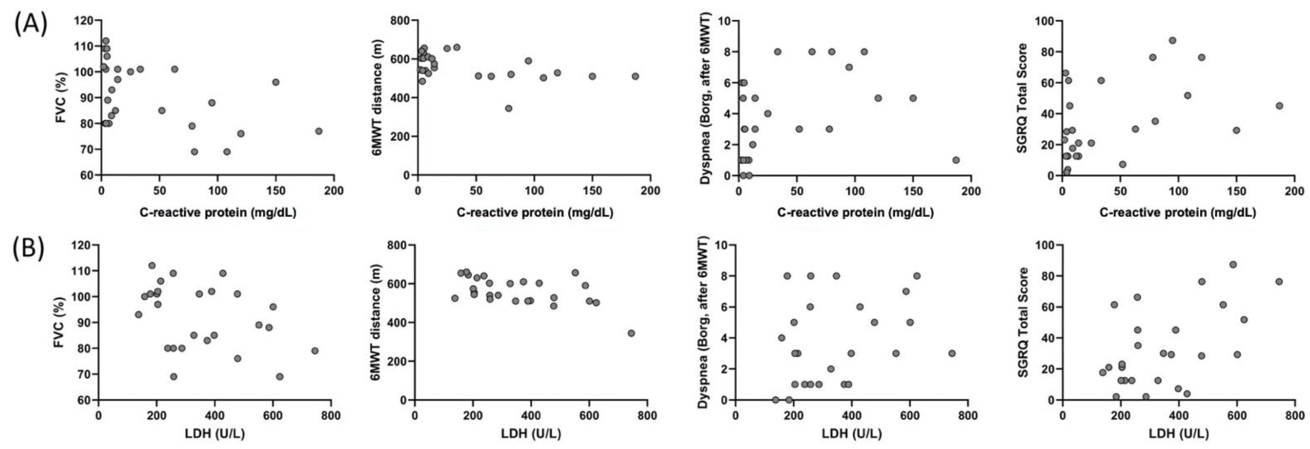 Ijerph 19 06304 g004 550