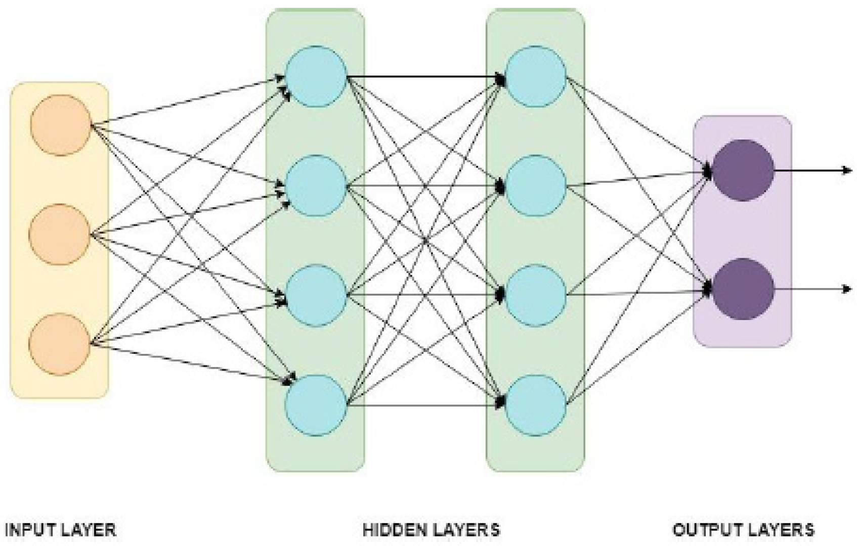 Ijerph 19 06311 g002 550