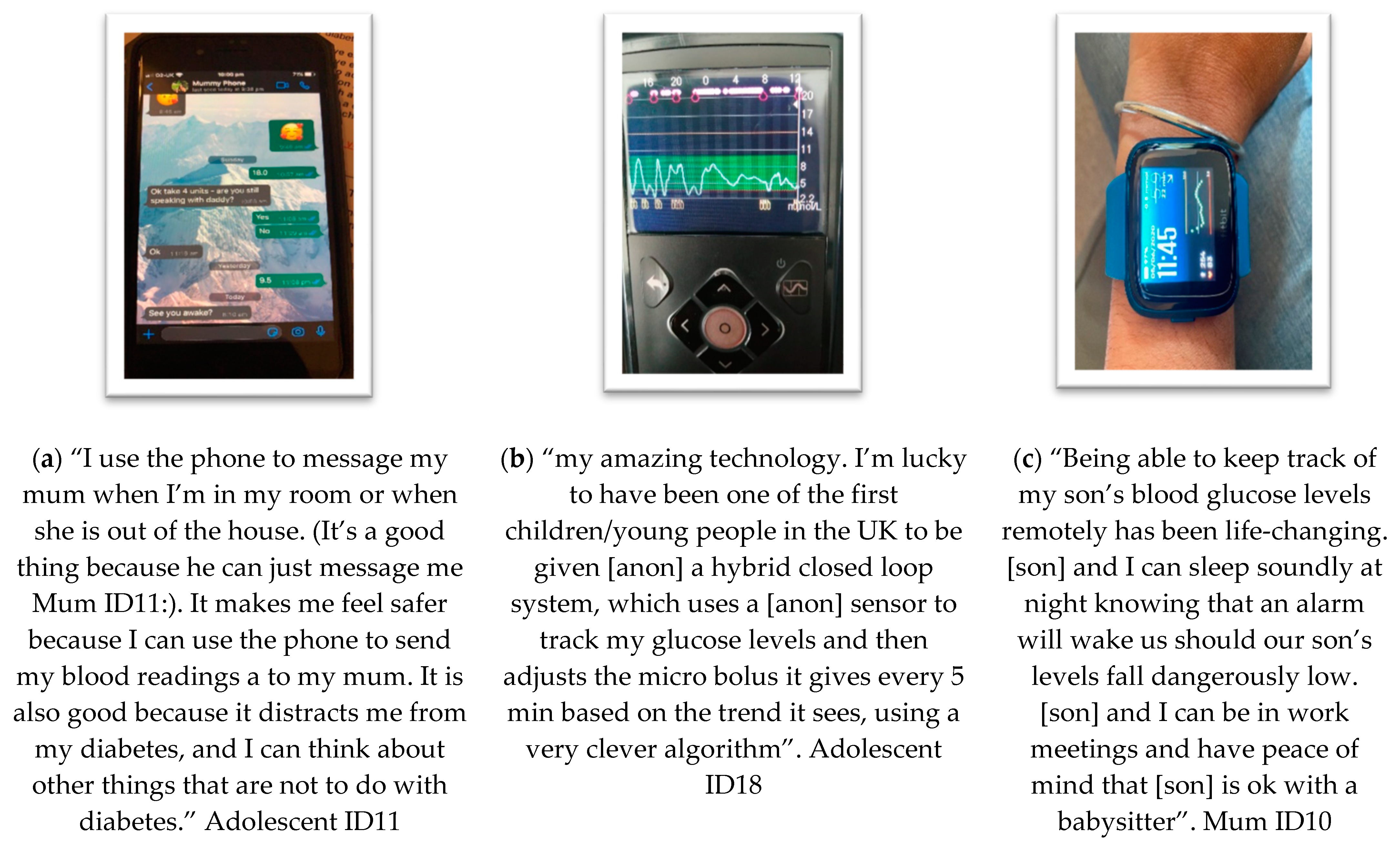 Ijerph 19 06315 g002