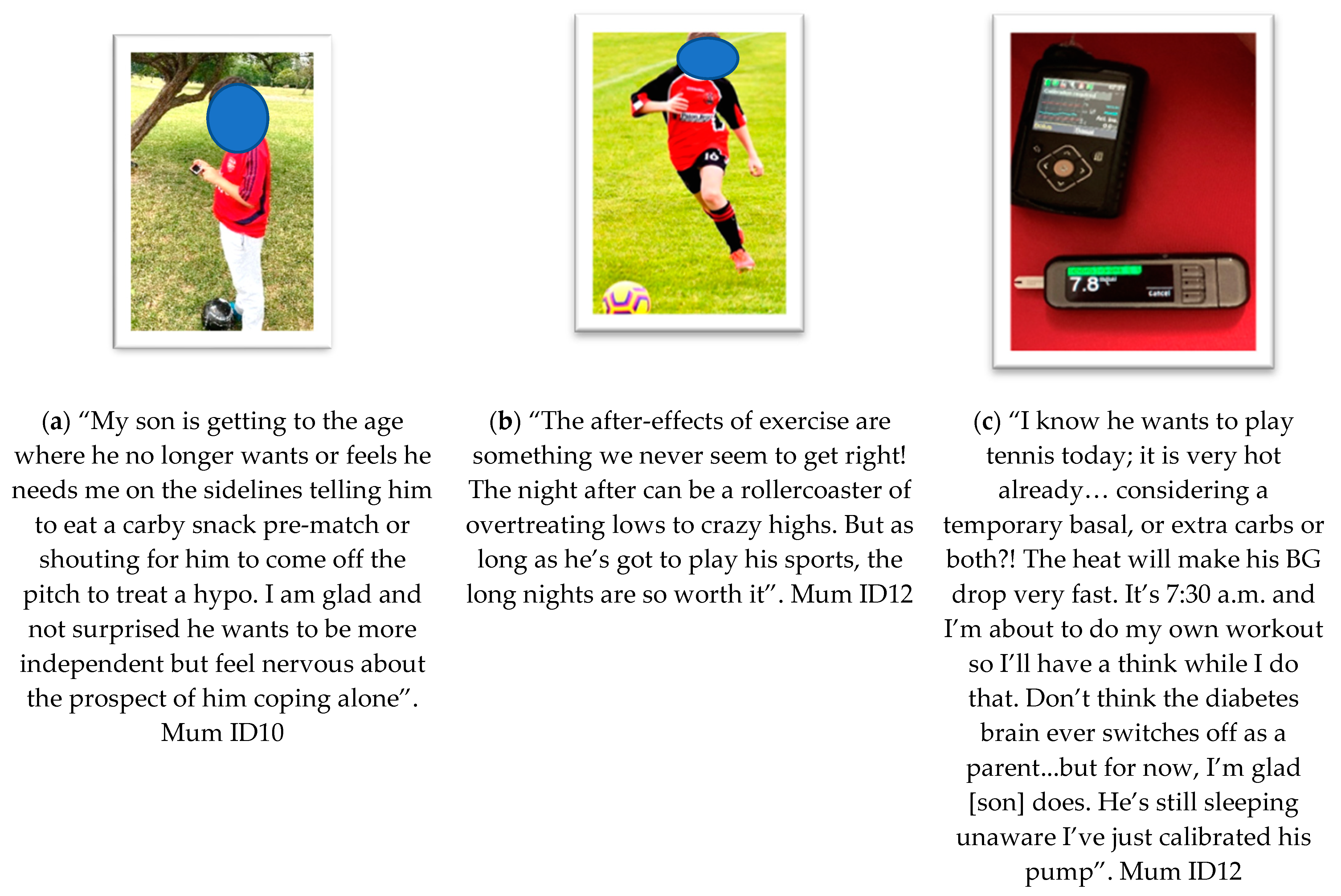 Ijerph 19 06315 g003