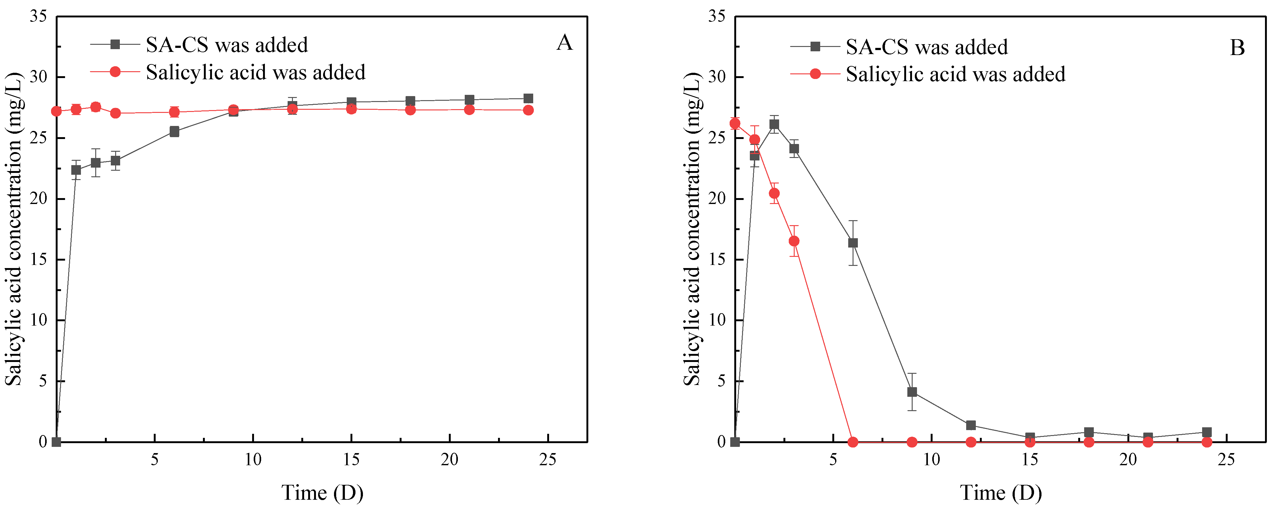 Ijerph 19 06320 g001 550