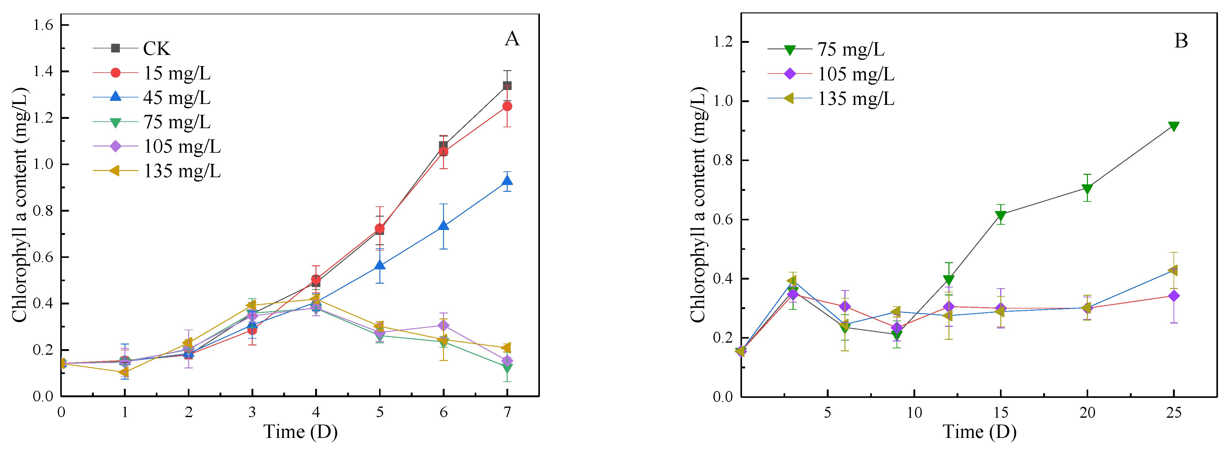 Ijerph 19 06320 g003a 550