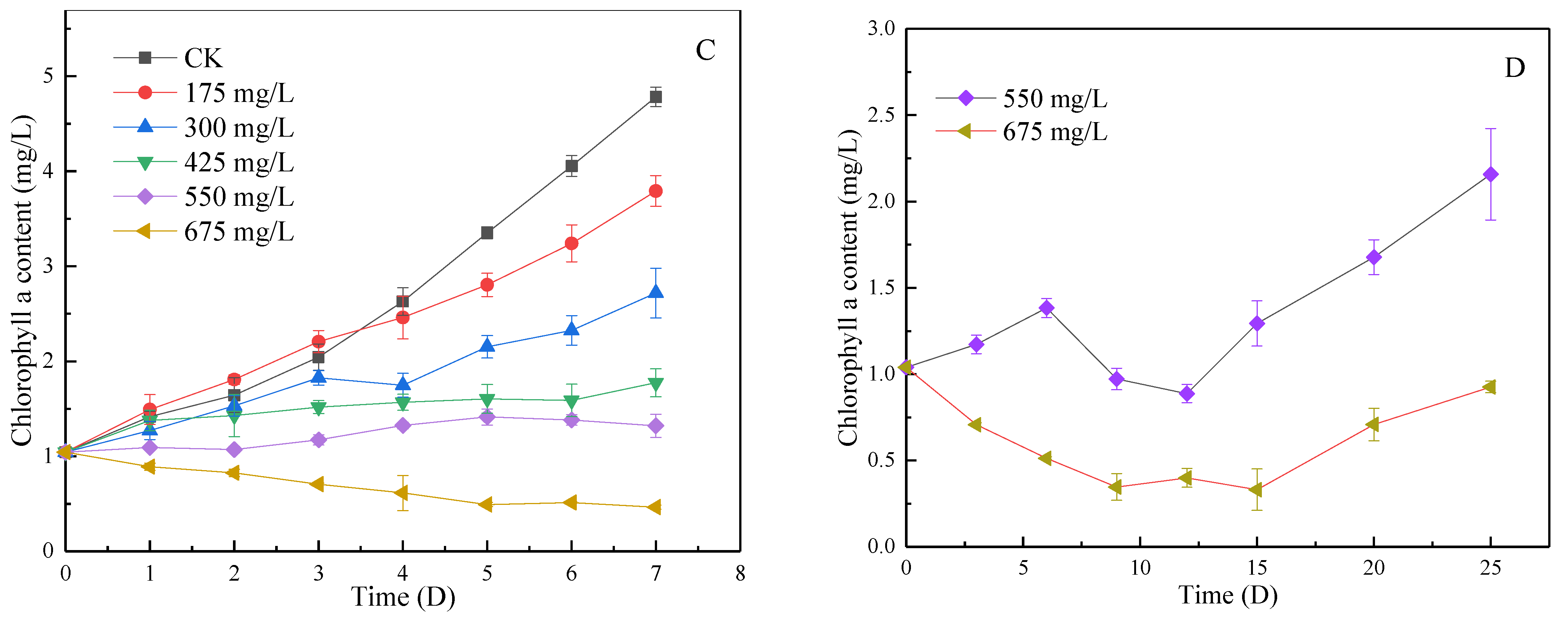 Ijerph 19 06320 g003b 550