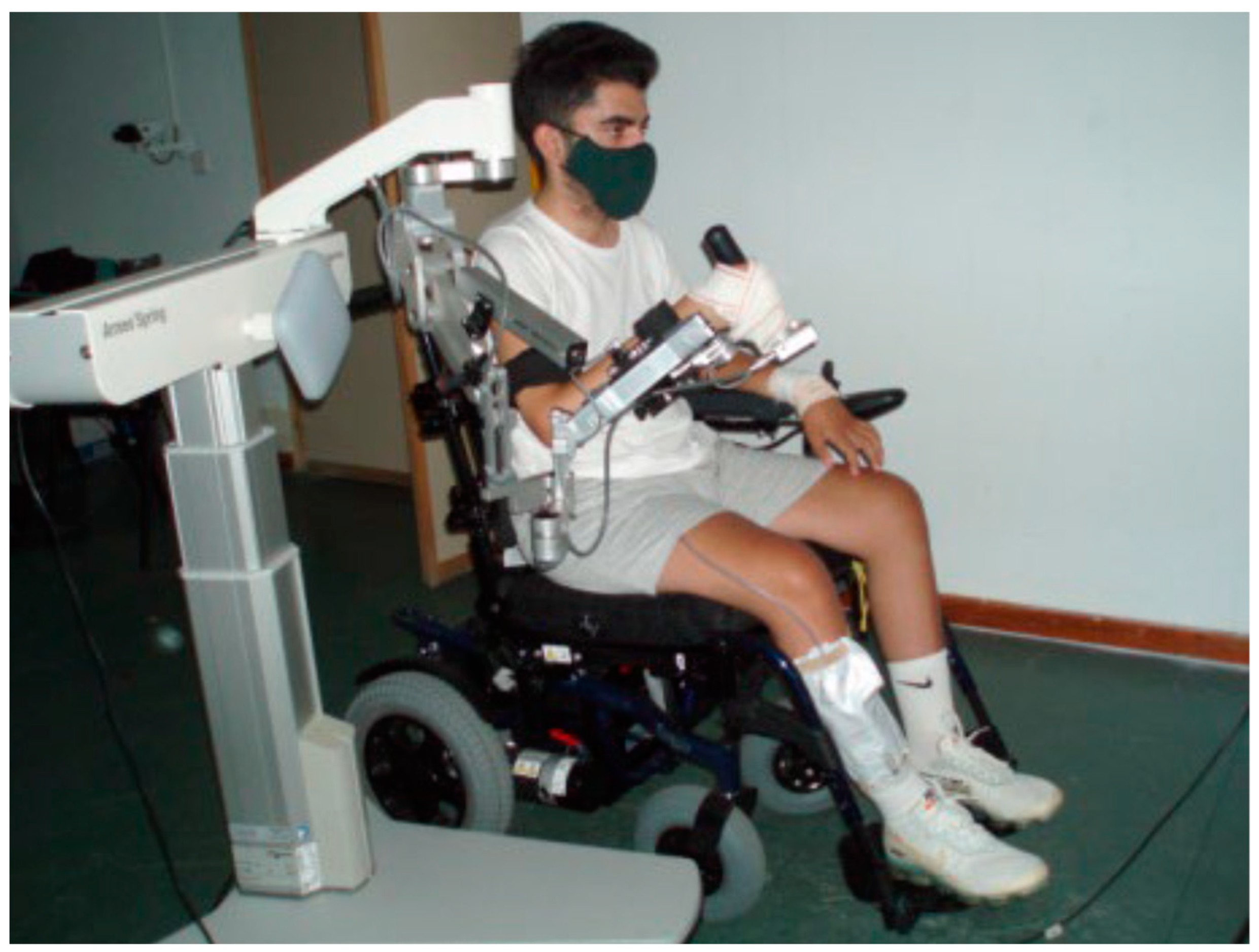 Ijerph 19 06321 g002 Ijerph 19 06321 g002