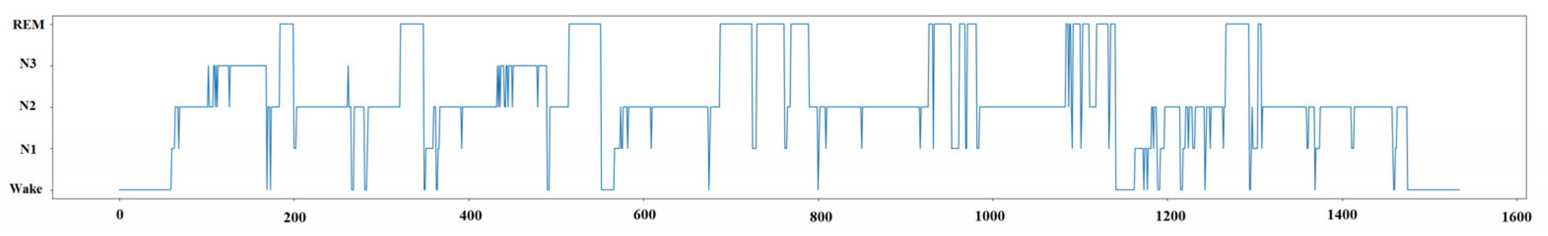 Ijerph 19 06322 g008