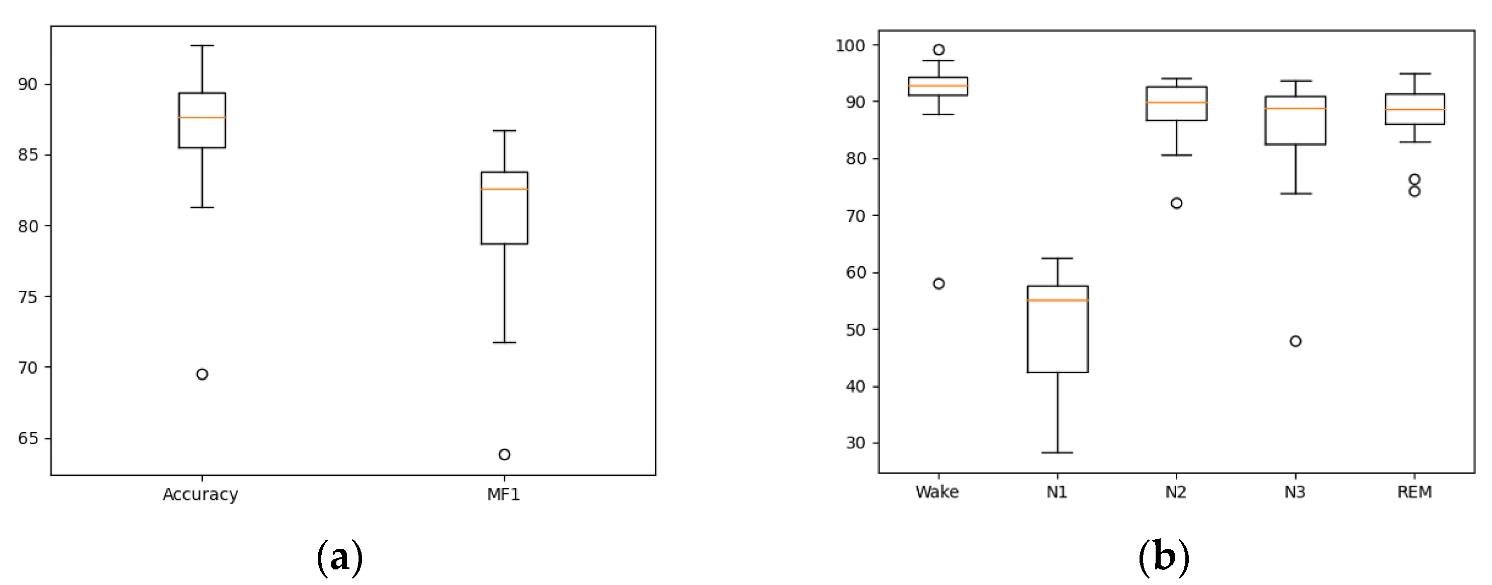 Ijerph 19 06322 g012