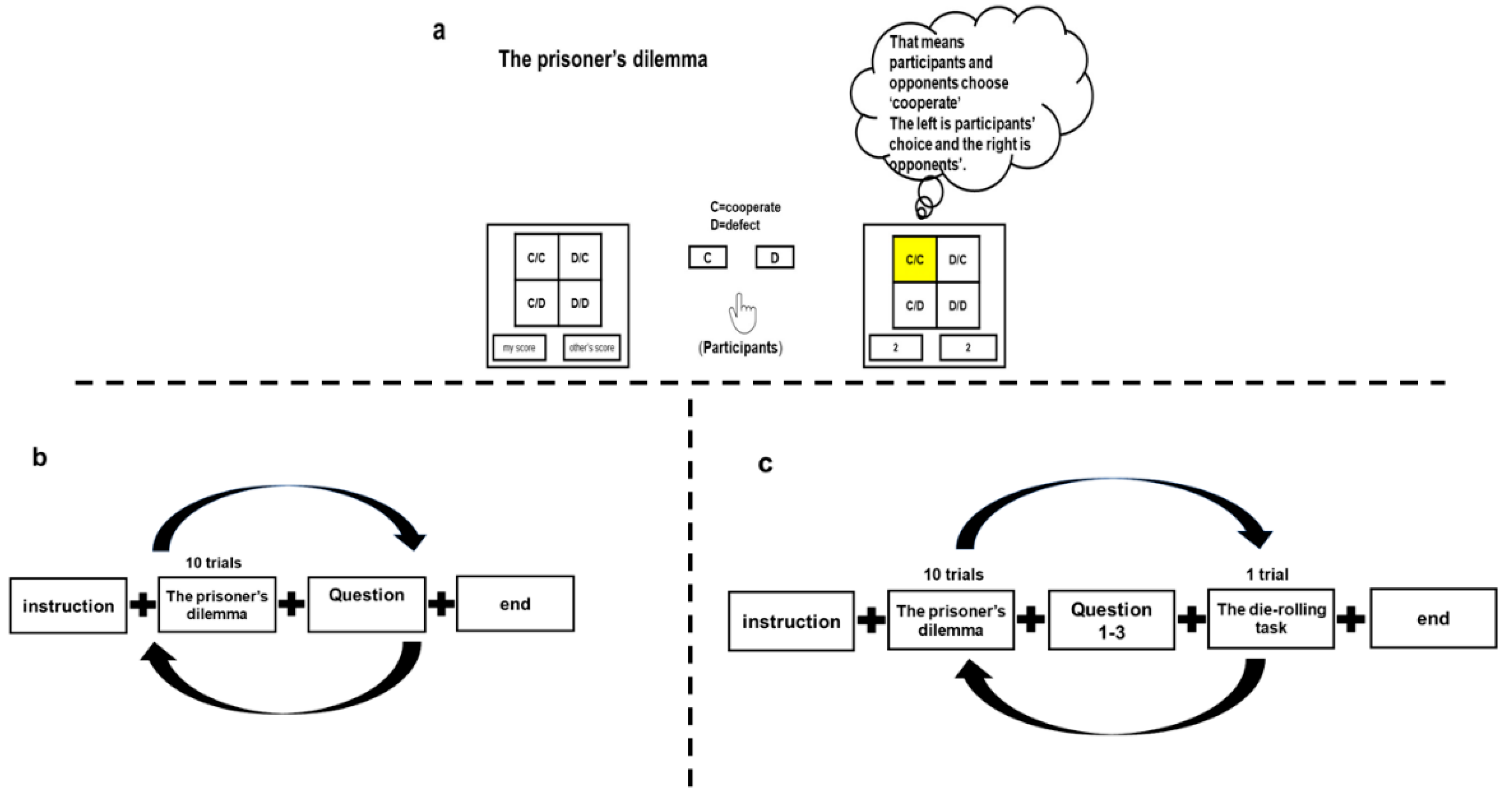 Ijerph 19 06326 g001 Ijerph 19 06326 g001