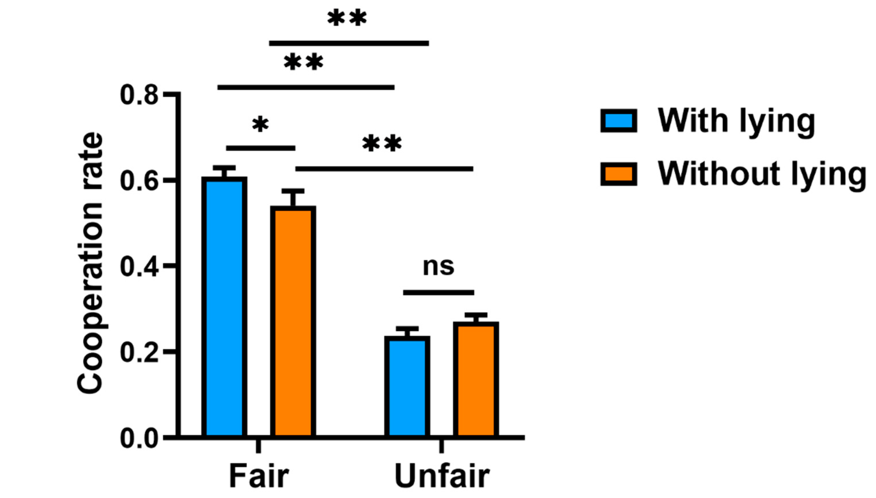 Ijerph 19 06326 g004 Ijerph 19 06326 g004