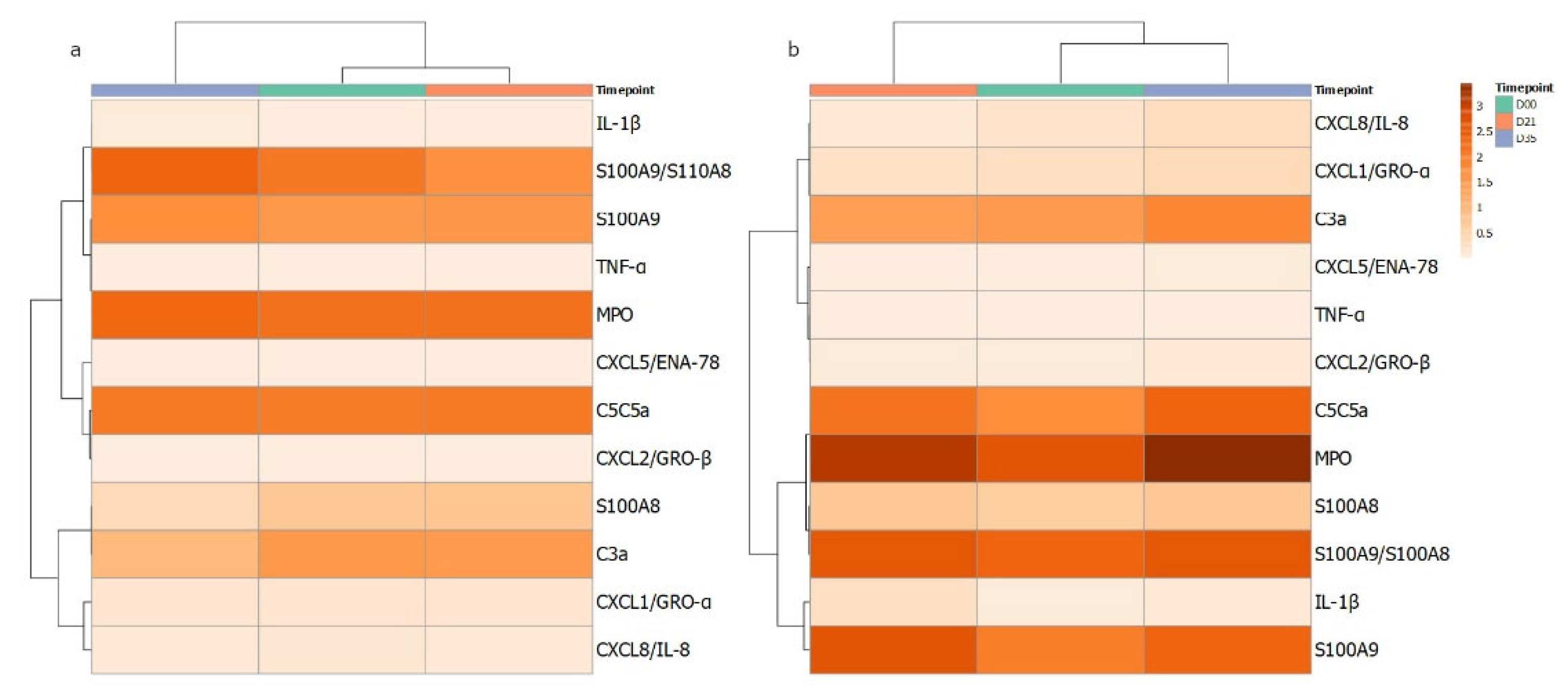Ijerph 19 06339 g002 550