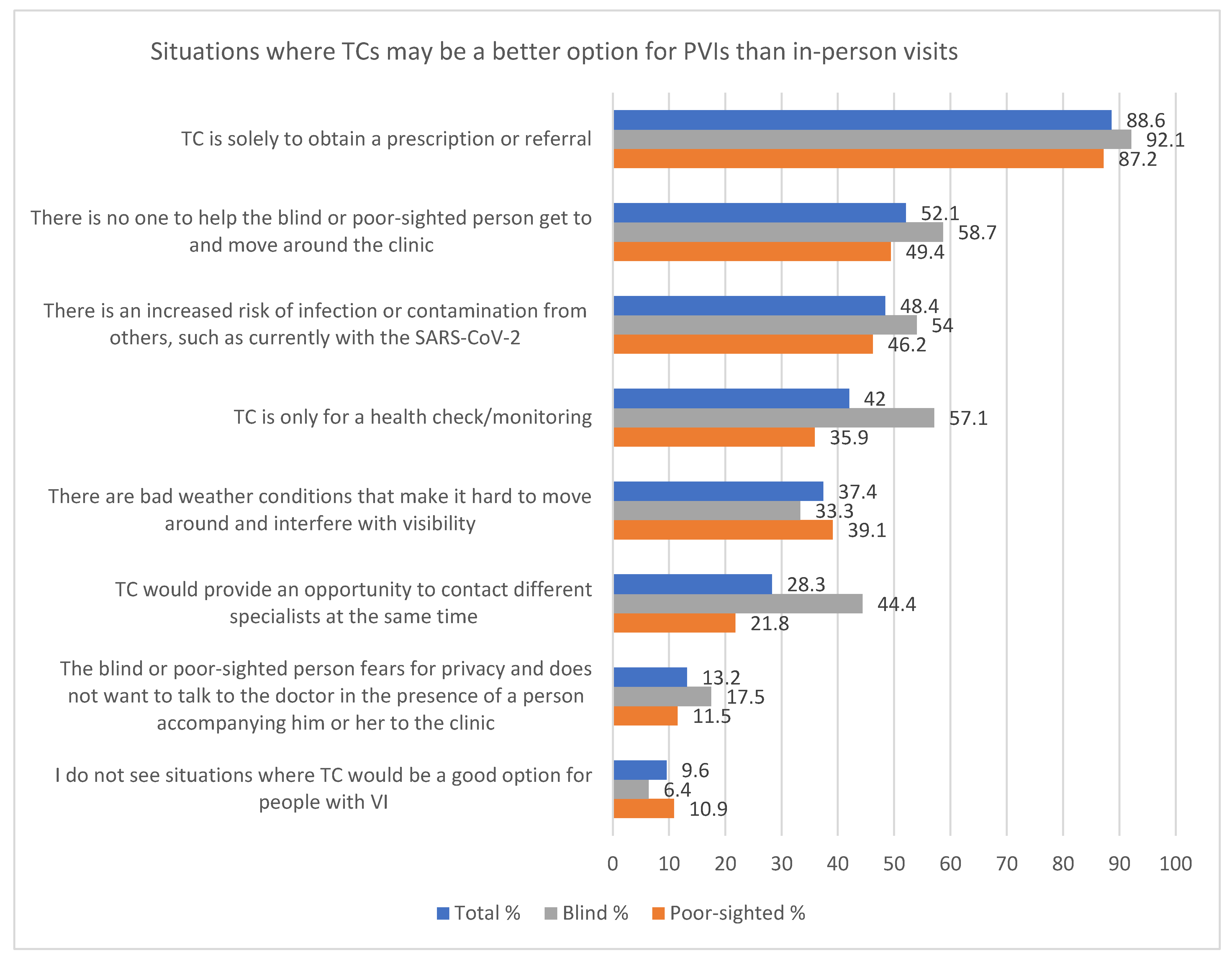 Antonio SK's  Stats and Insights - vidIQ  Stats