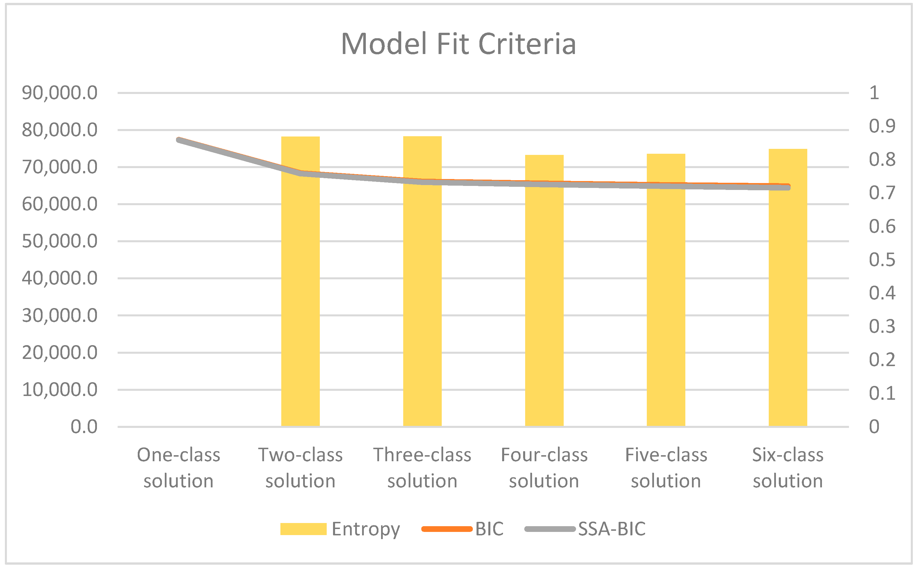 Ijerph 19 06363 g001