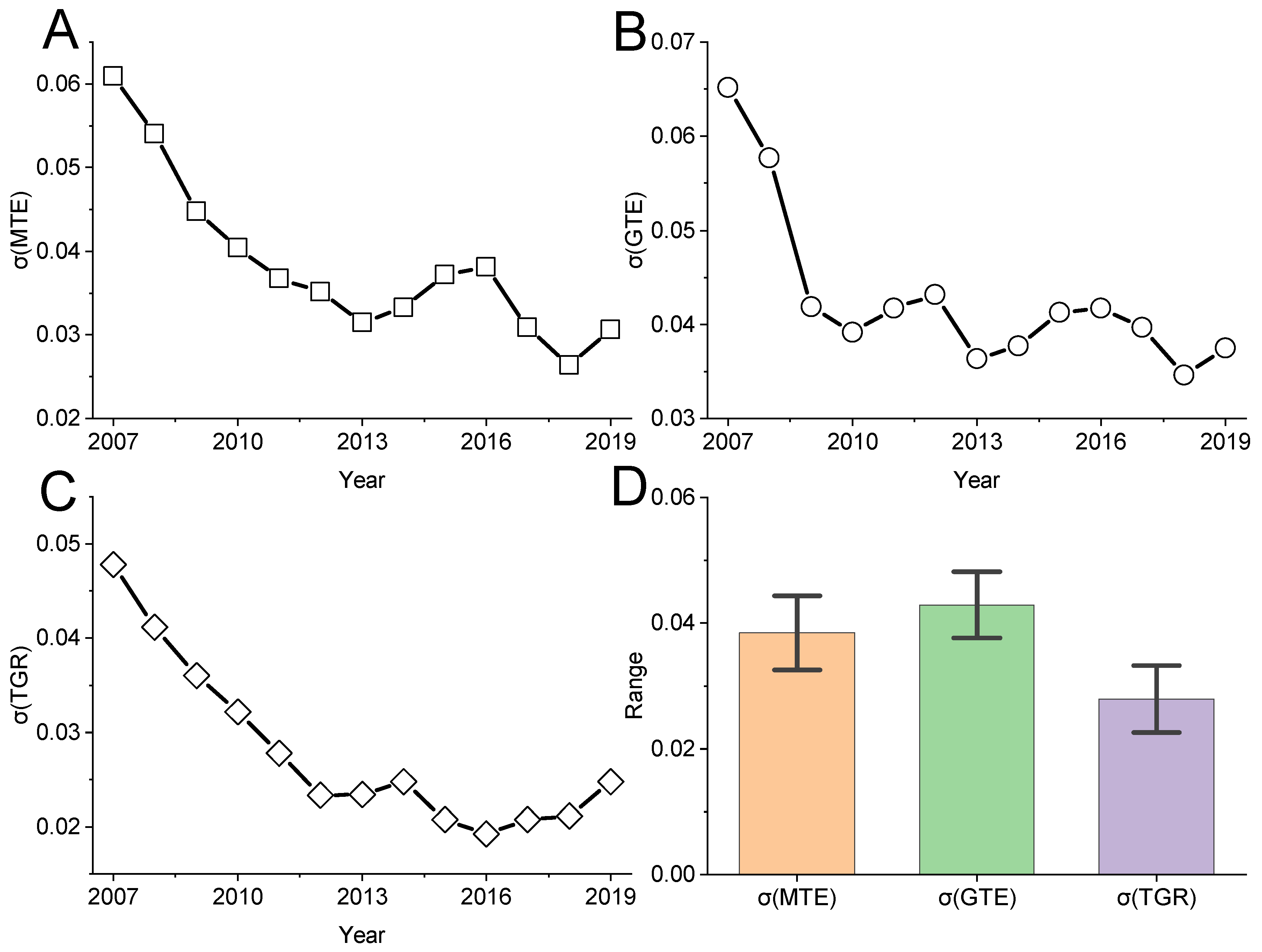 Ijerph 19 06374 g008 550
