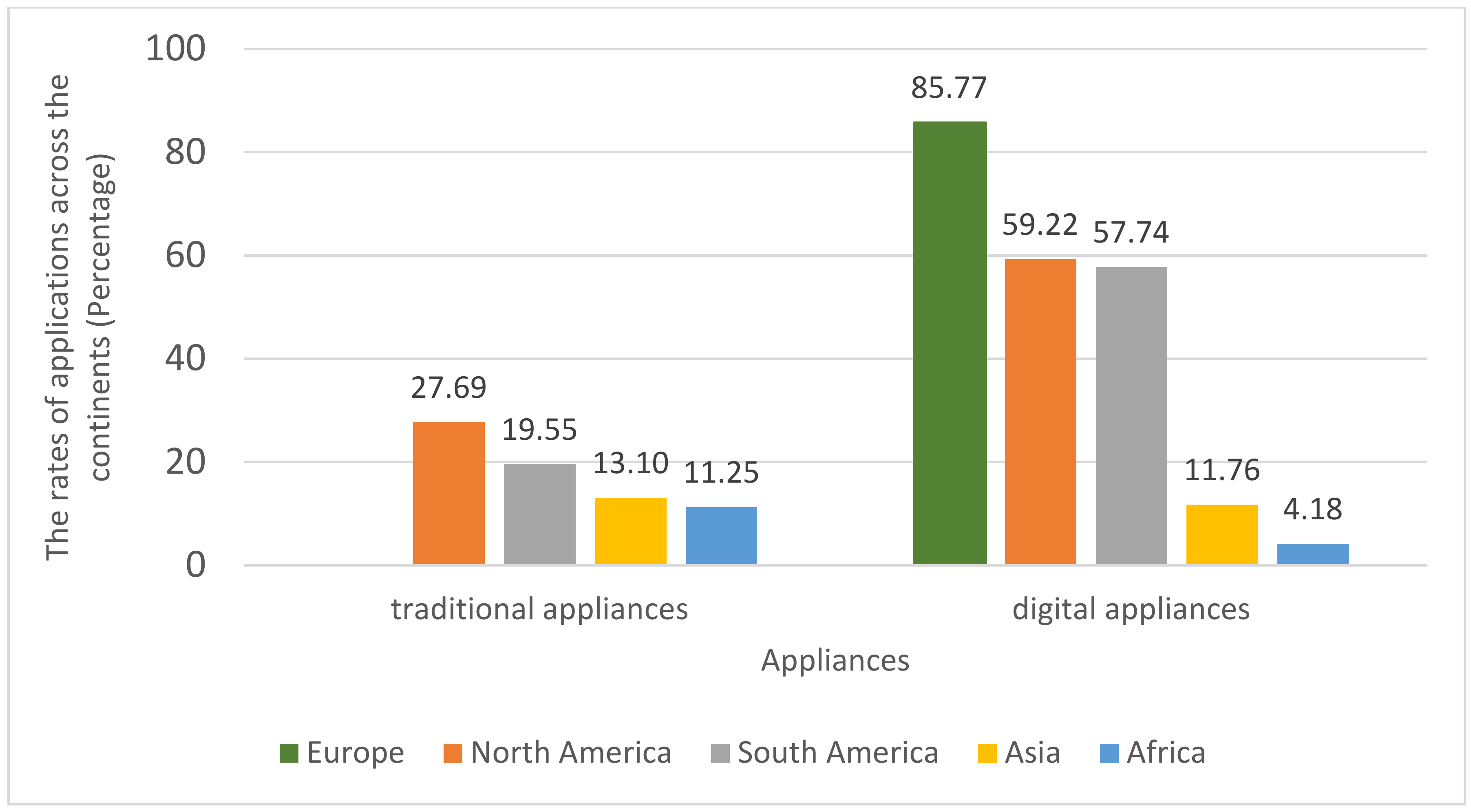 Ijerph 19 06384 g002 550