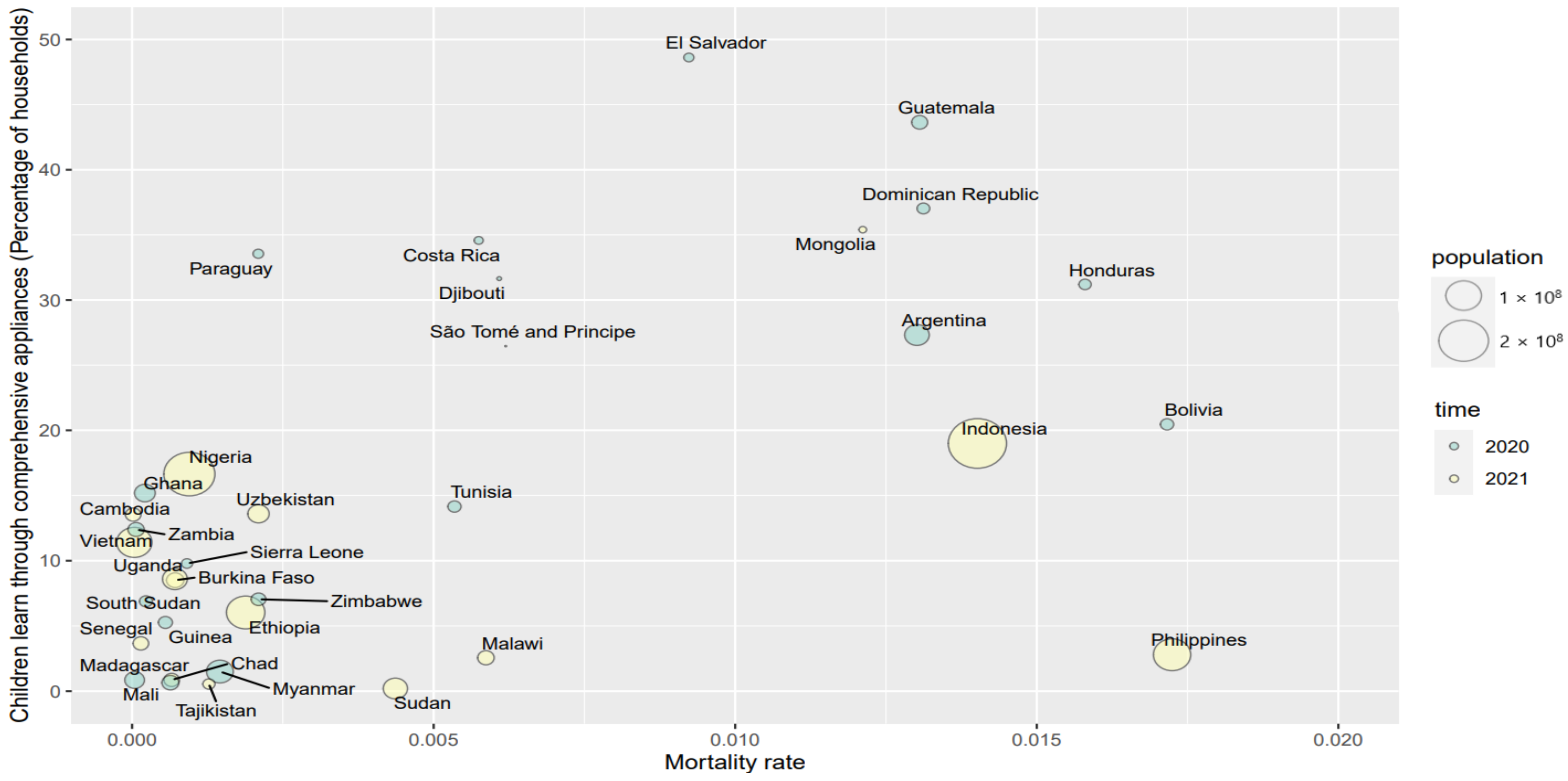 Ijerph 19 06384 g007 550