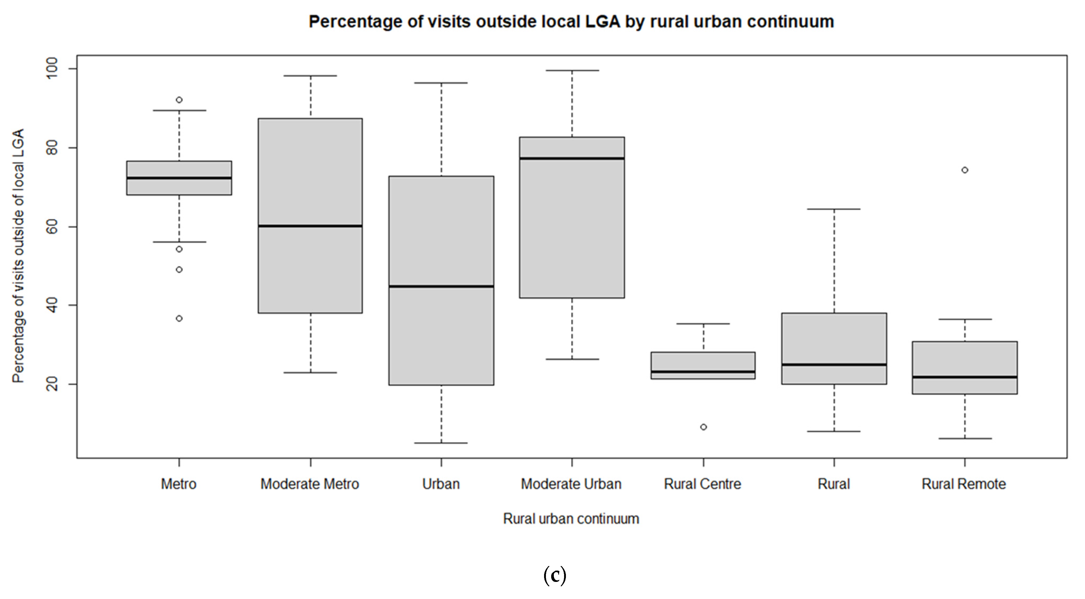 Ijerph 19 06392 g0a1b 550