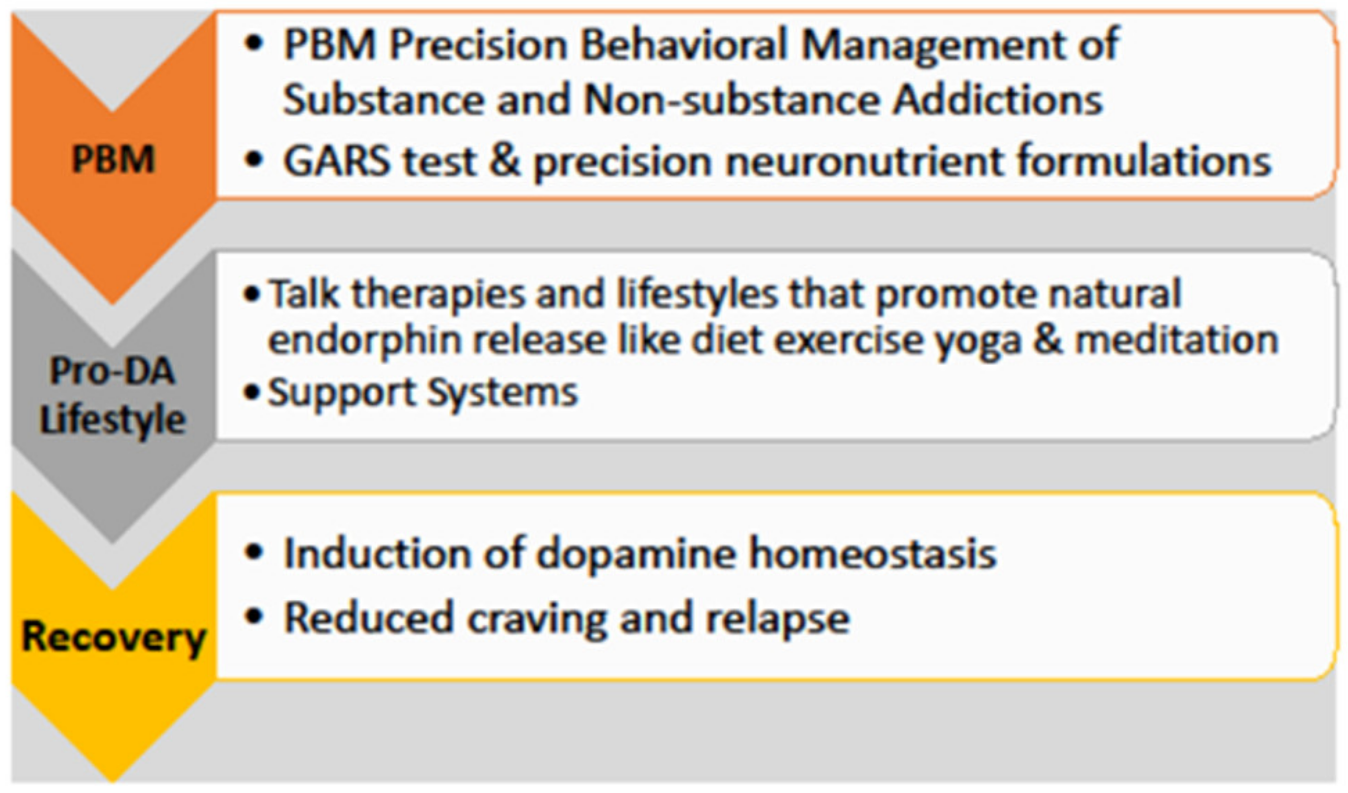 Ijerph 19 06395 g001 Ijerph 19 06395 g001