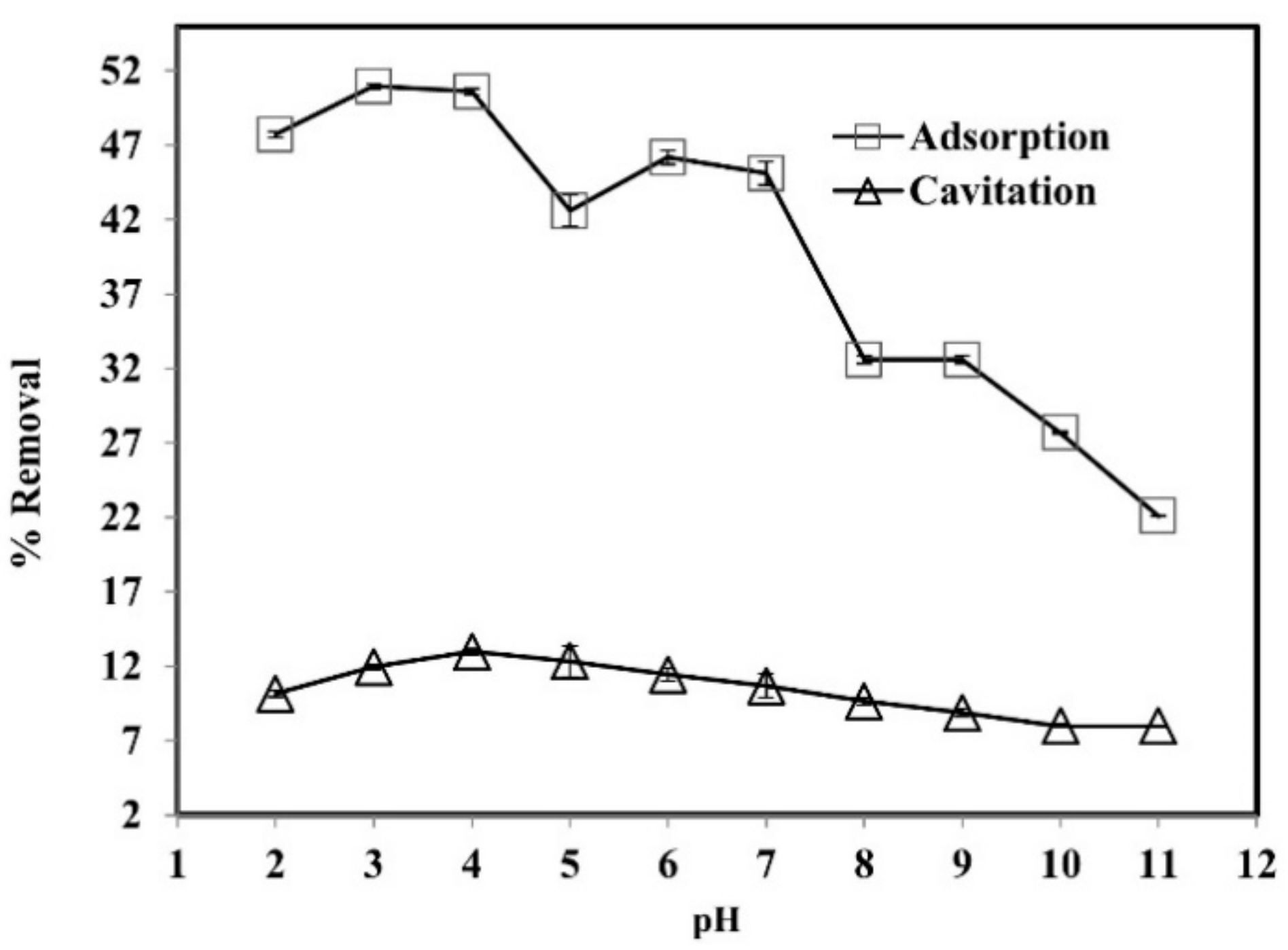 Ijerph 19 06396 g004 550