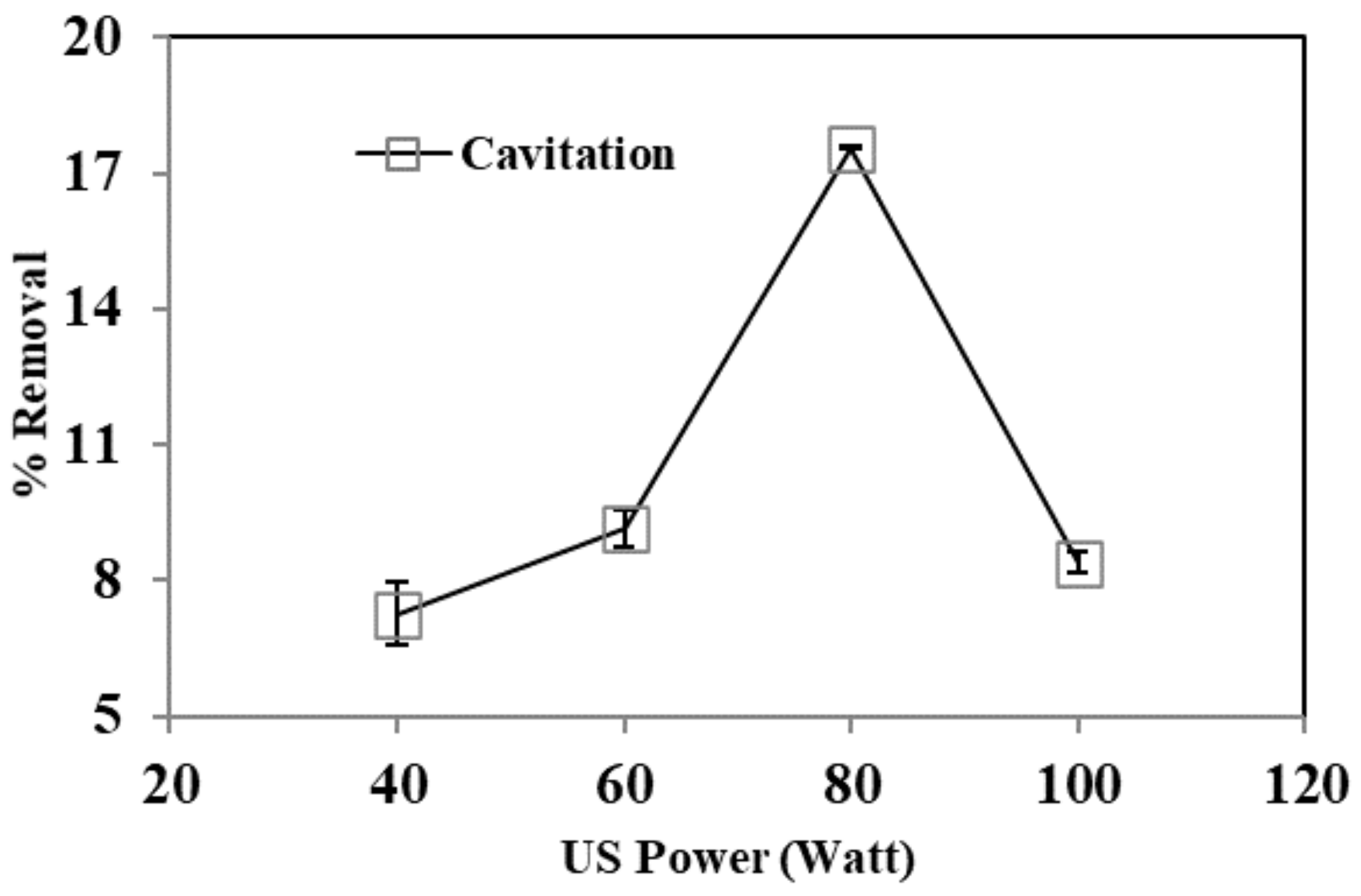 Ijerph 19 06396 g006 550
