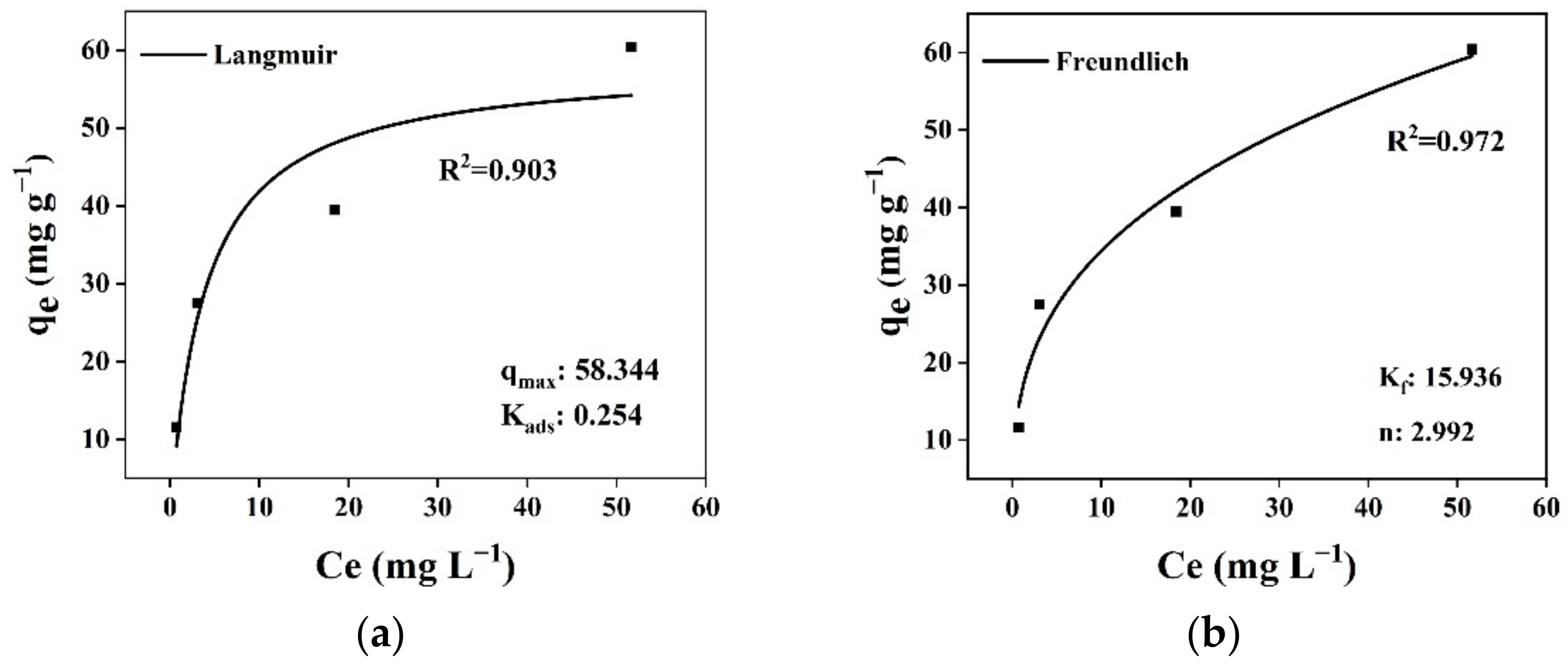 Ijerph 19 06396 g010 550