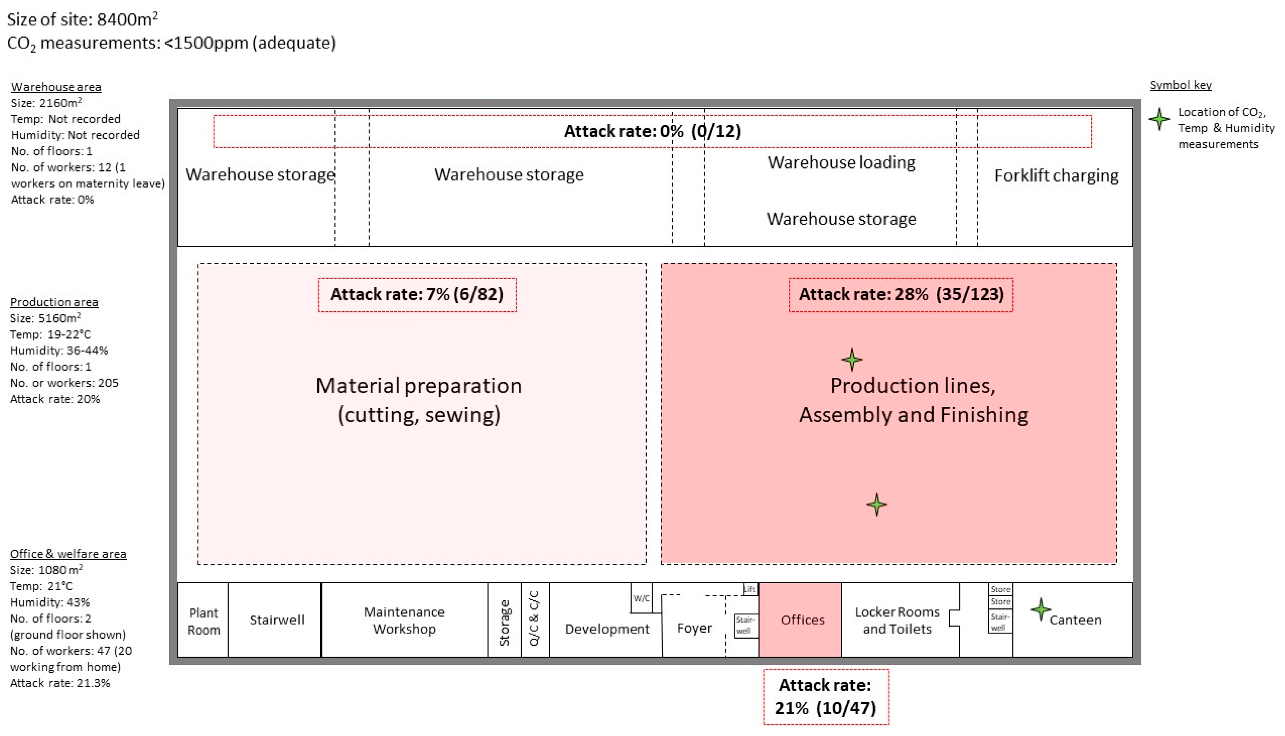 Ijerph 19 06400 g003