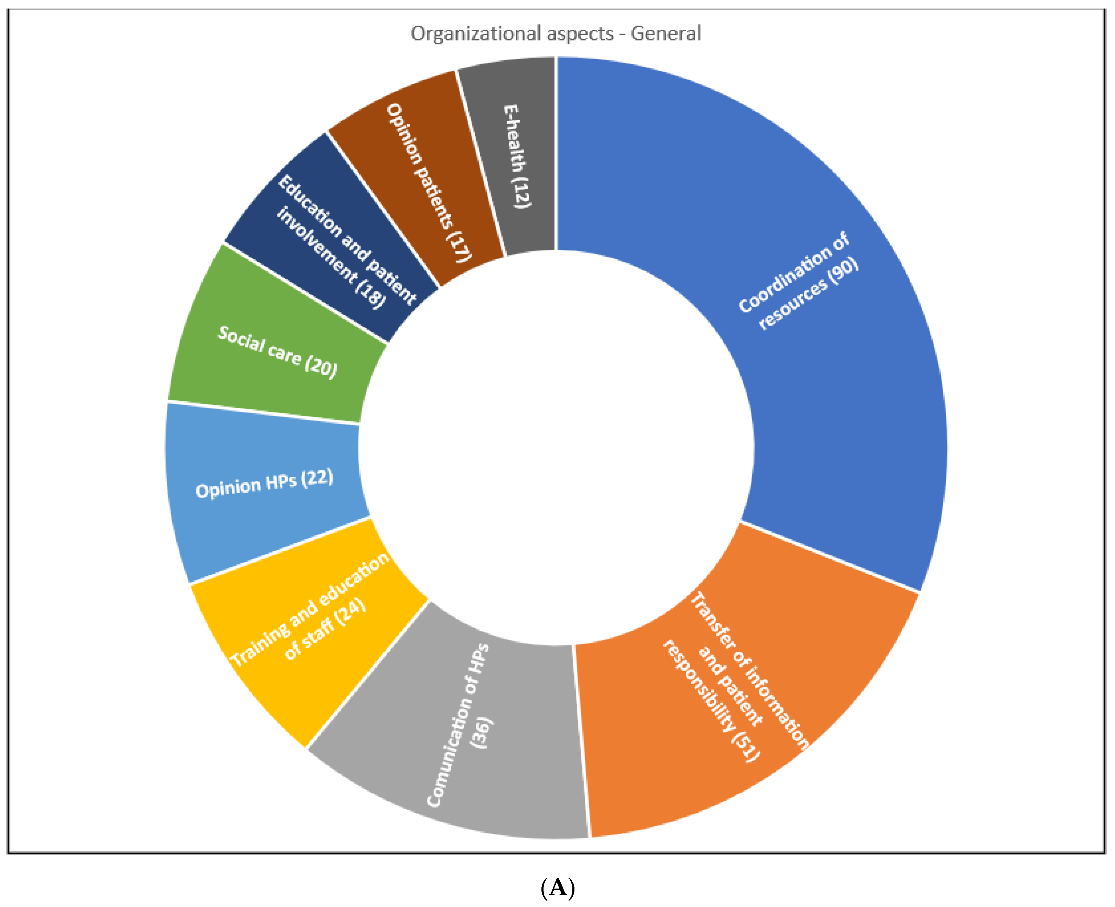 Ijerph 19 06402 g004a