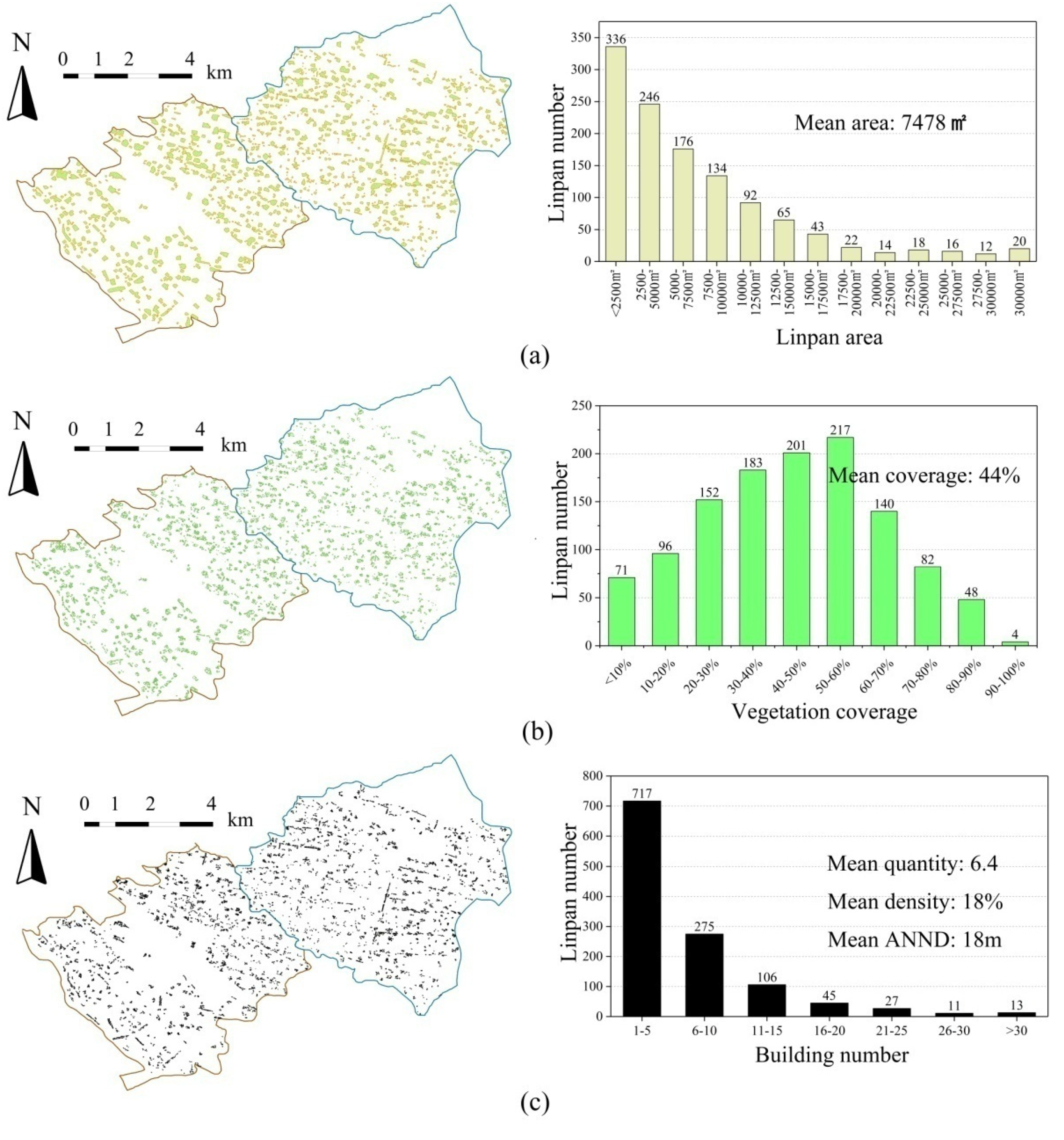 Ijerph 19 06421 g006
