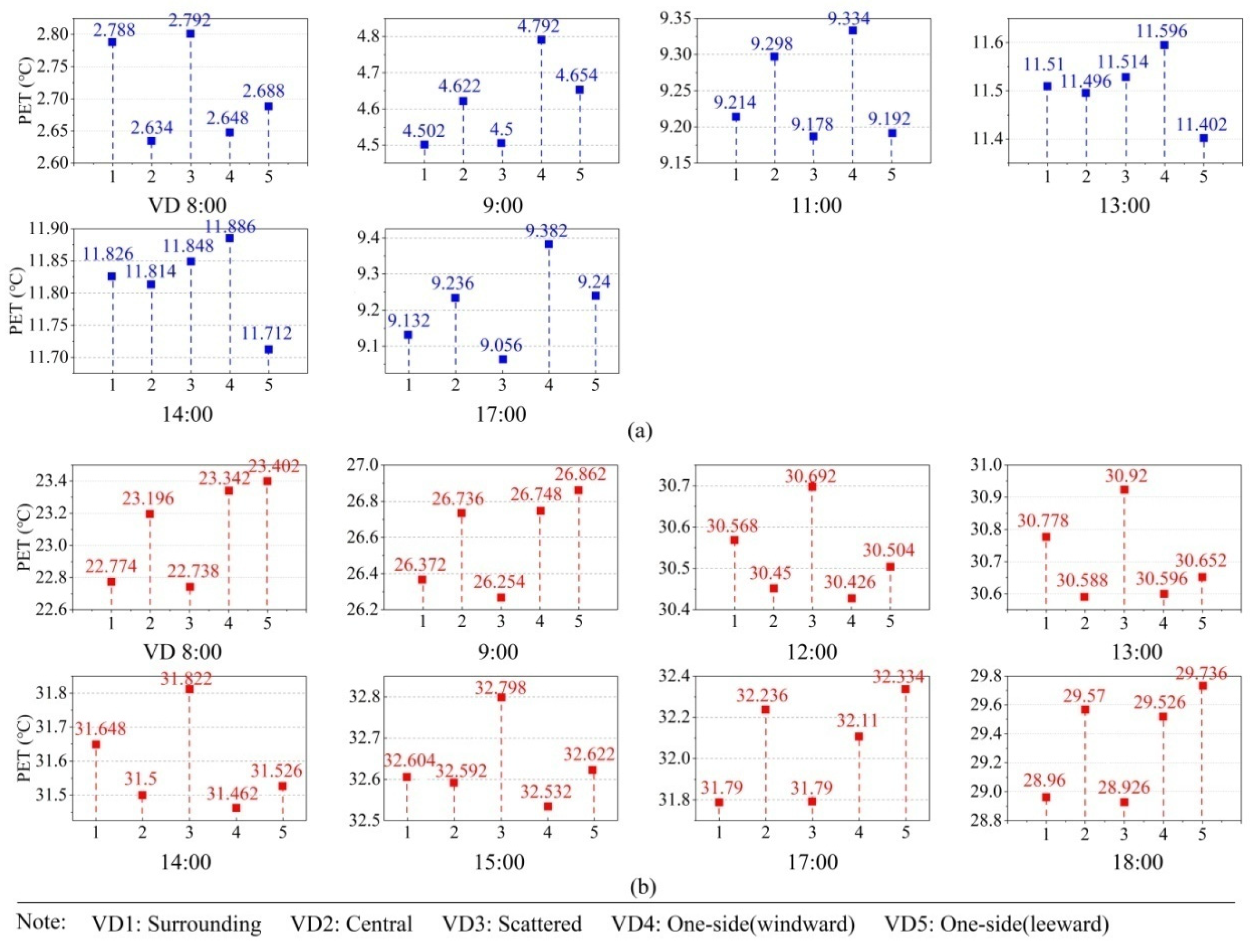 Ijerph 19 06421 g013