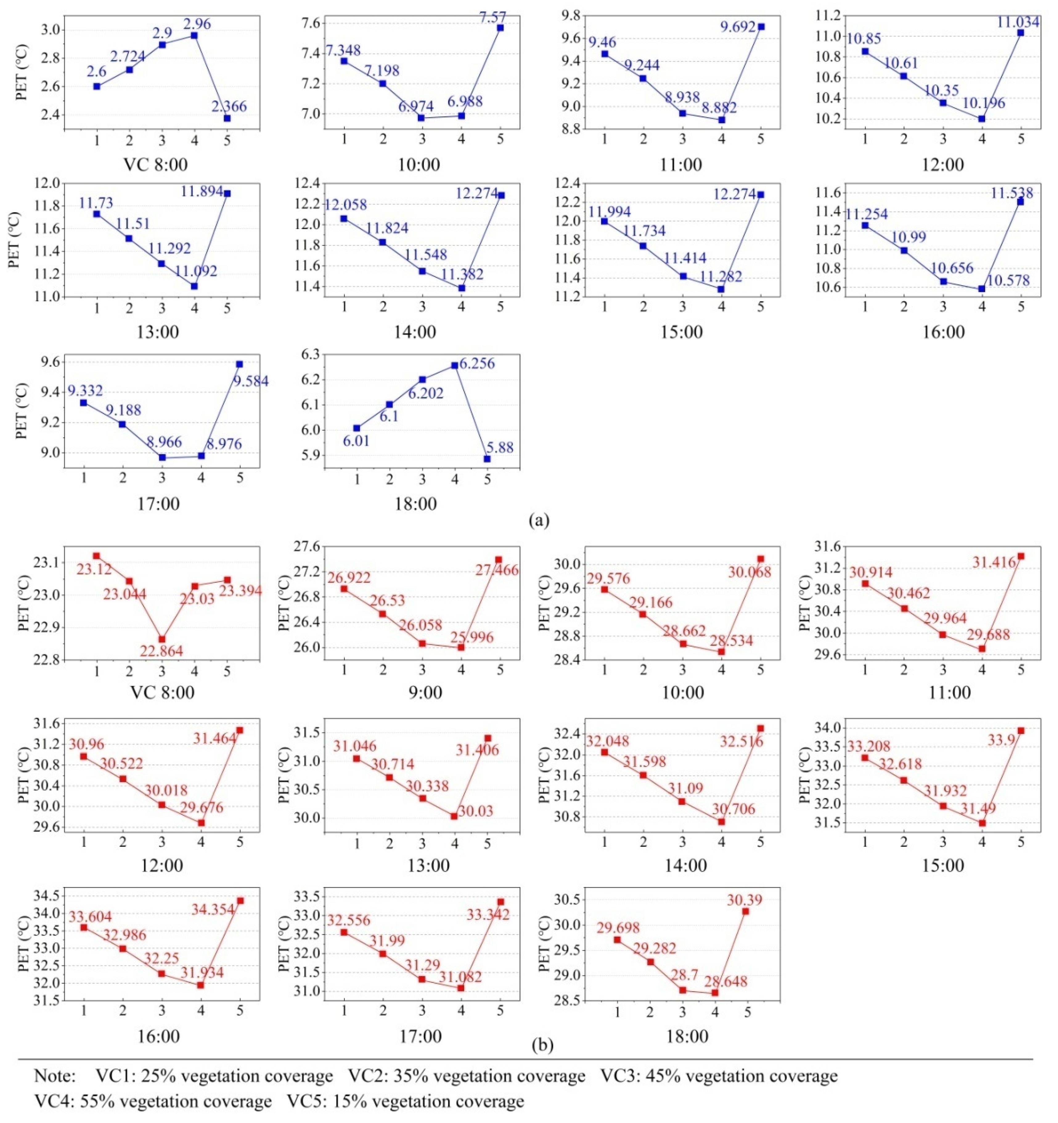 Ijerph 19 06421 g014