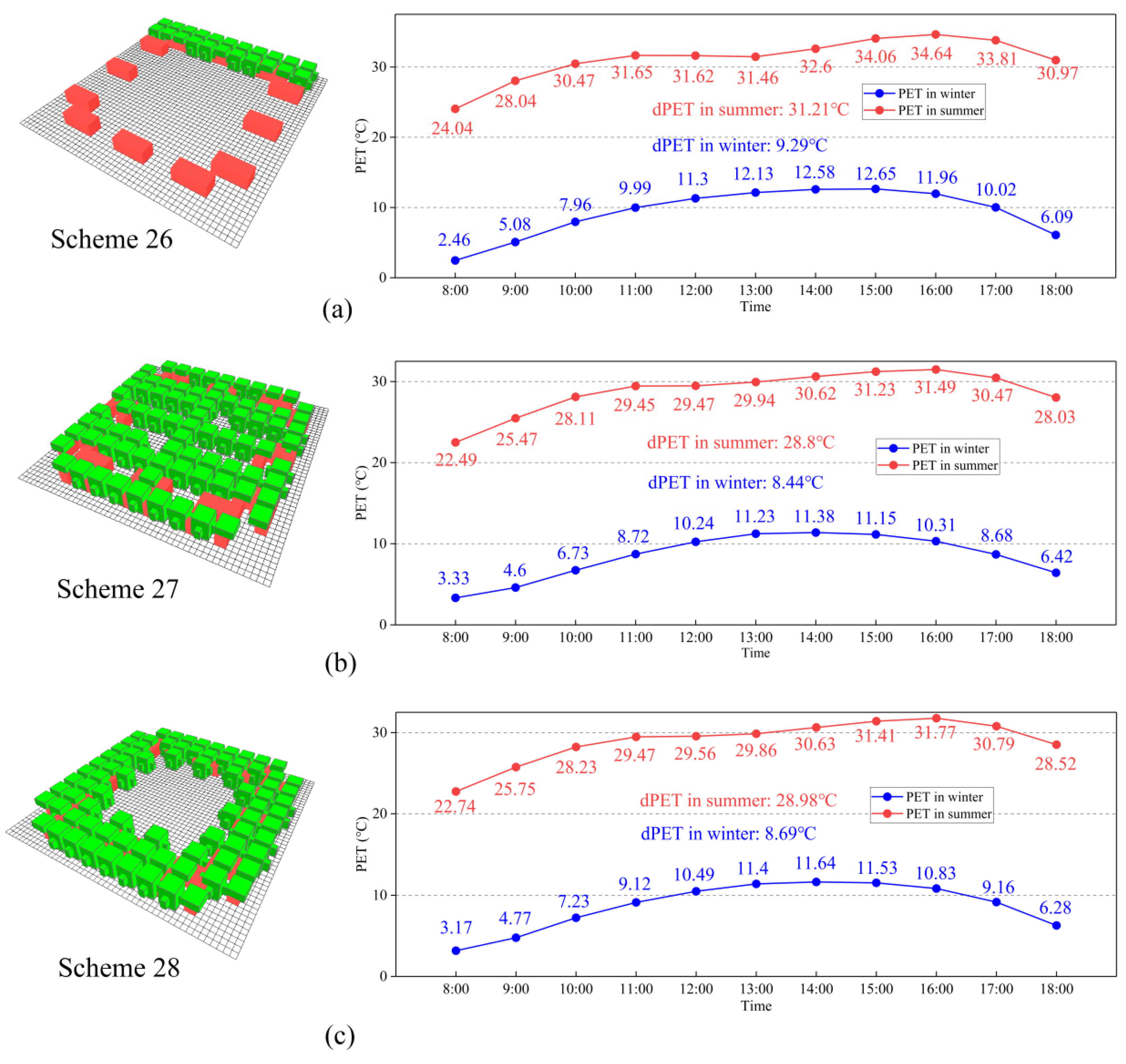 Ijerph 19 06421 g016