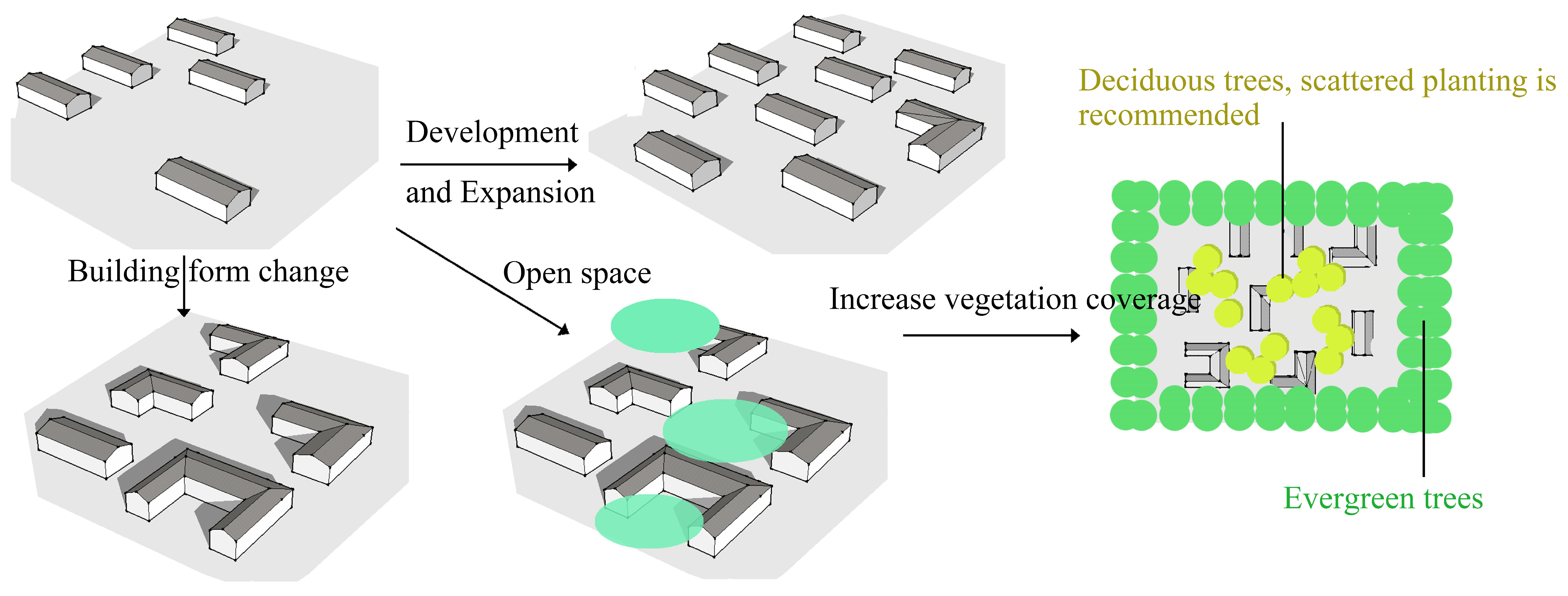 Ijerph 19 06421 g017