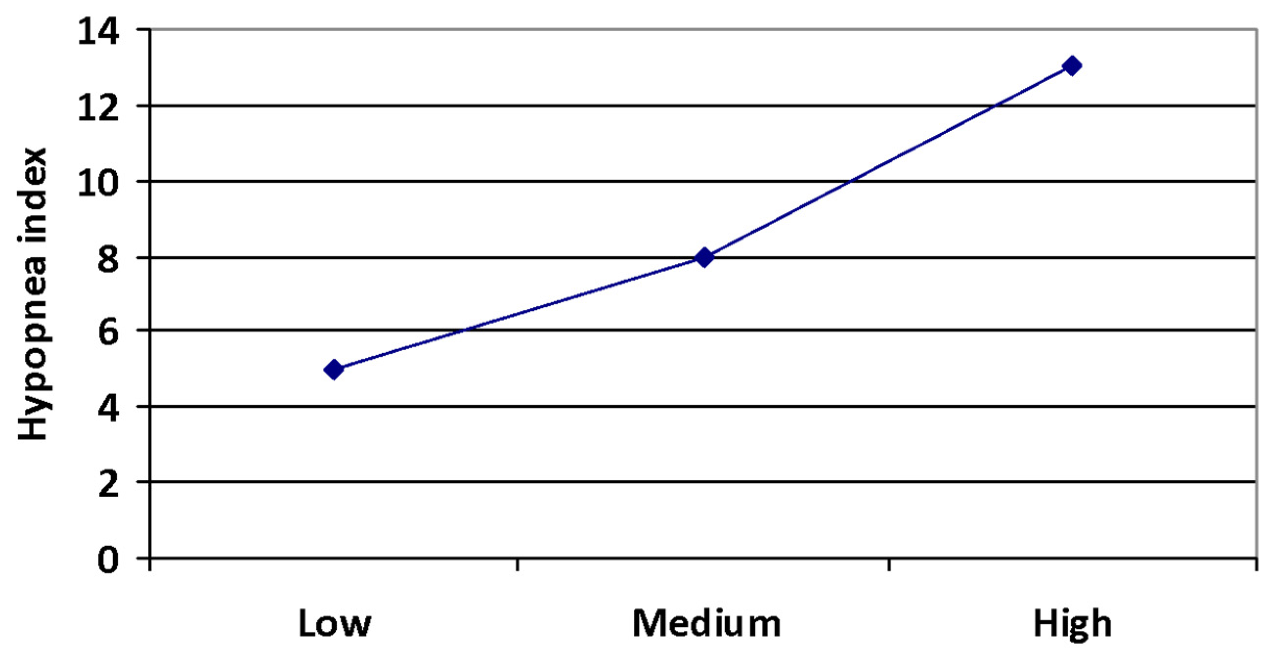 Ijerph 19 06422 g002 Ijerph 19 06422 g002