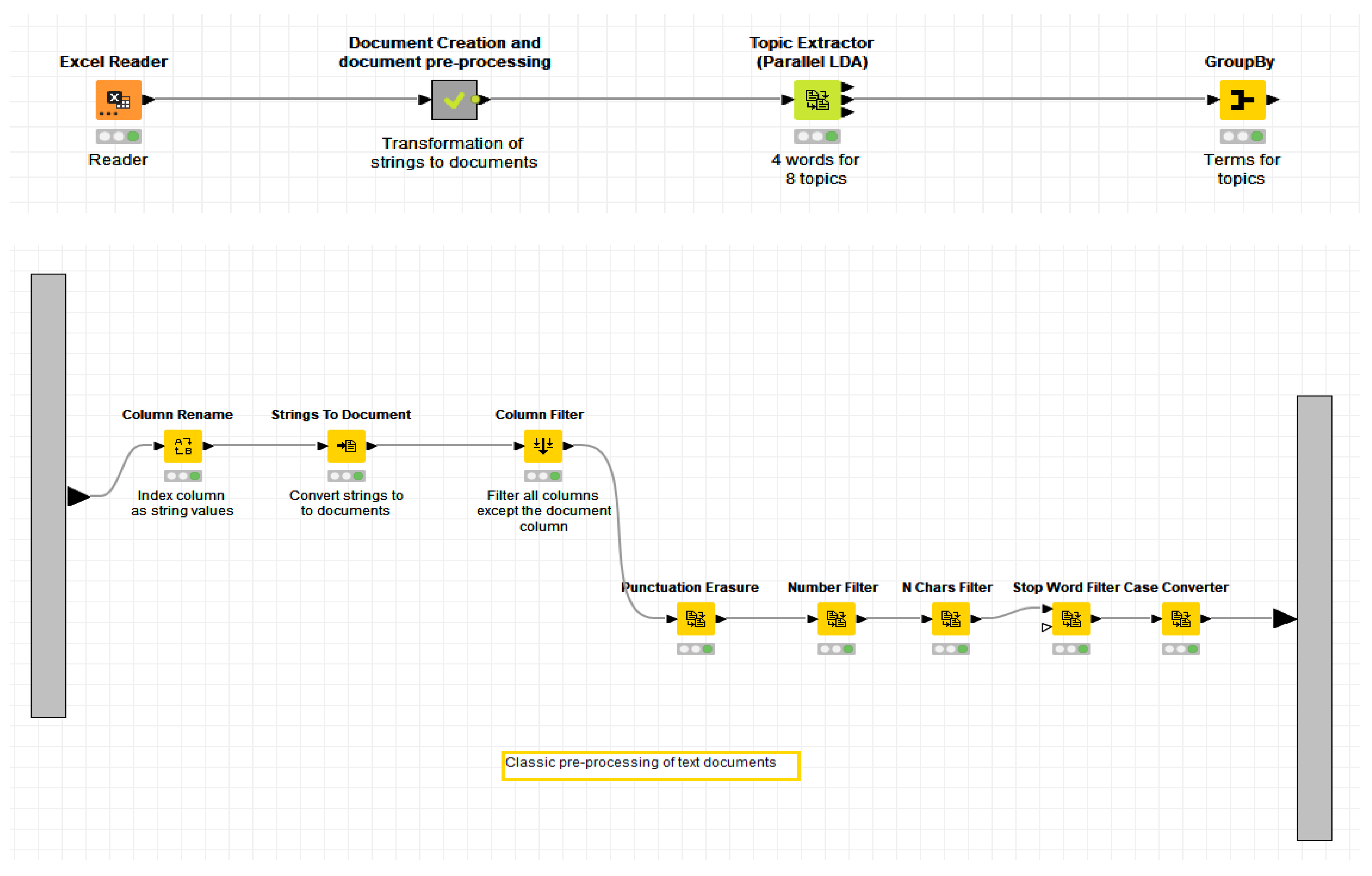 Ijerph 19 06423 g001 550