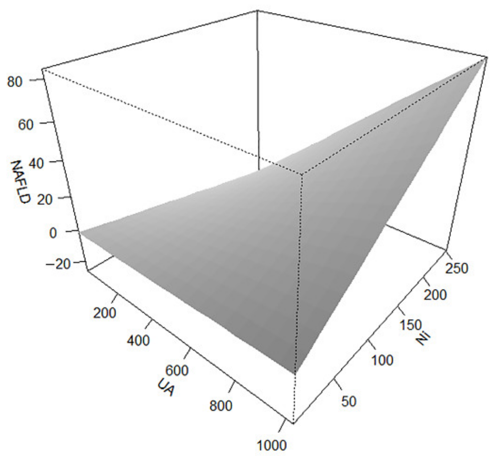 Ijerph 19 06424 g003 550